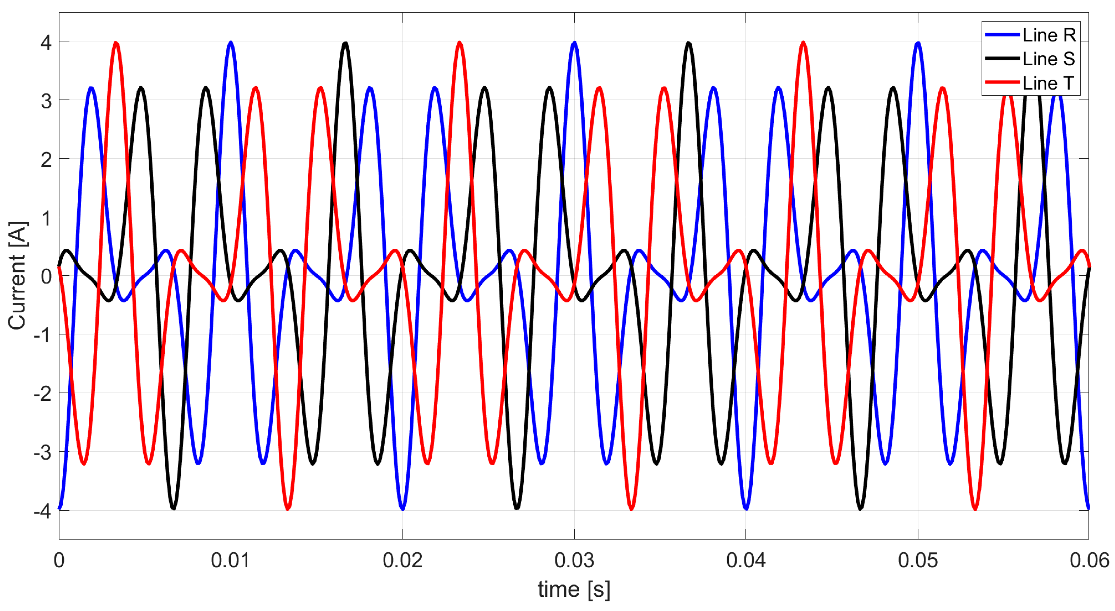 Energies 17 01043 g006