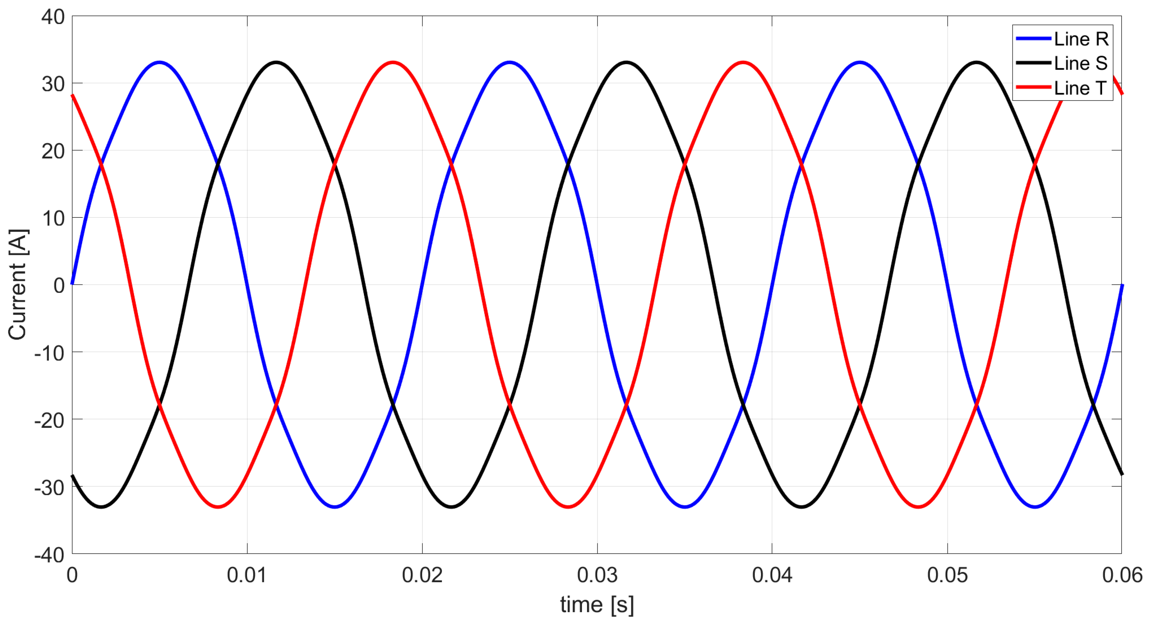 Energies 17 01043 g007