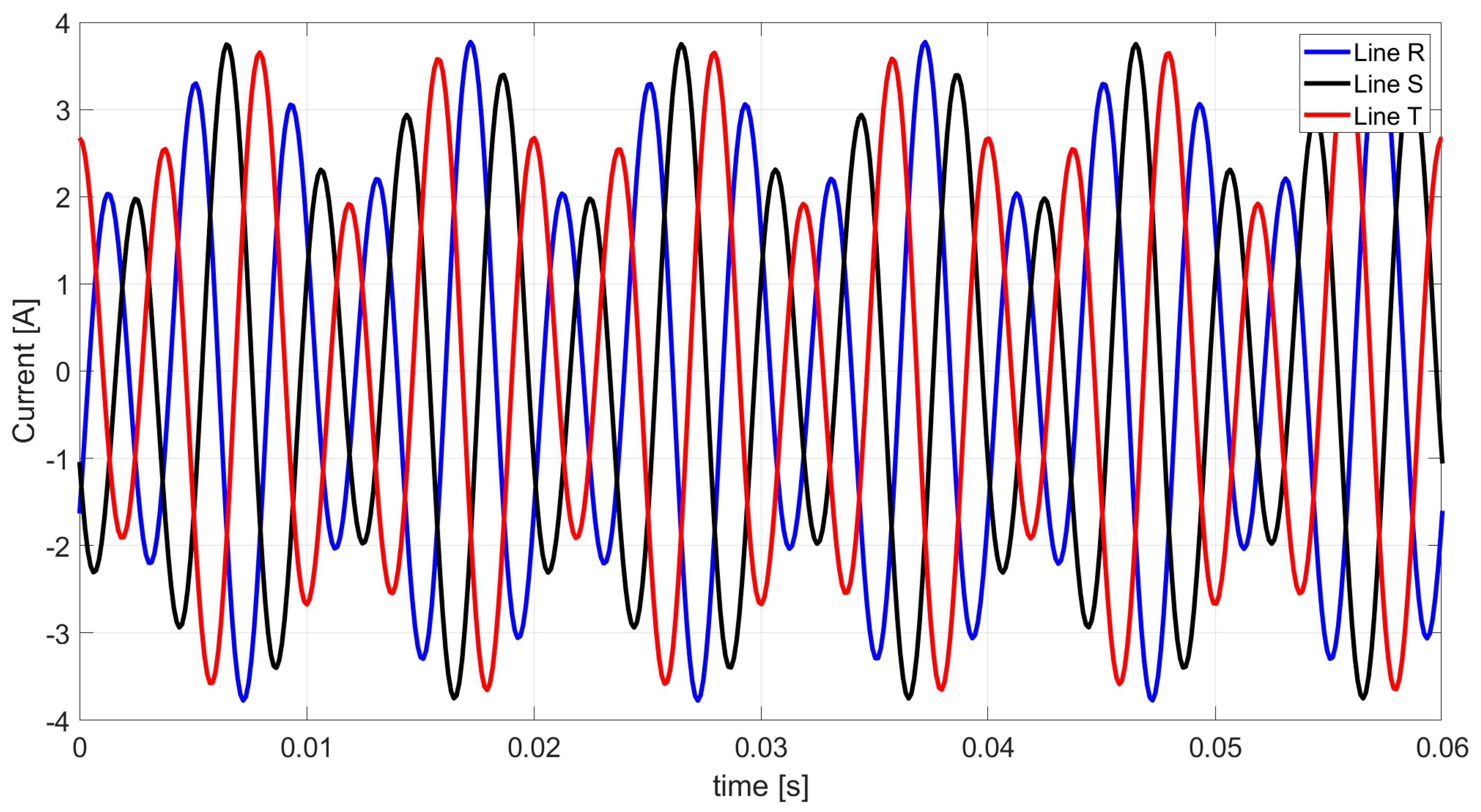 Energies 17 01043 g008