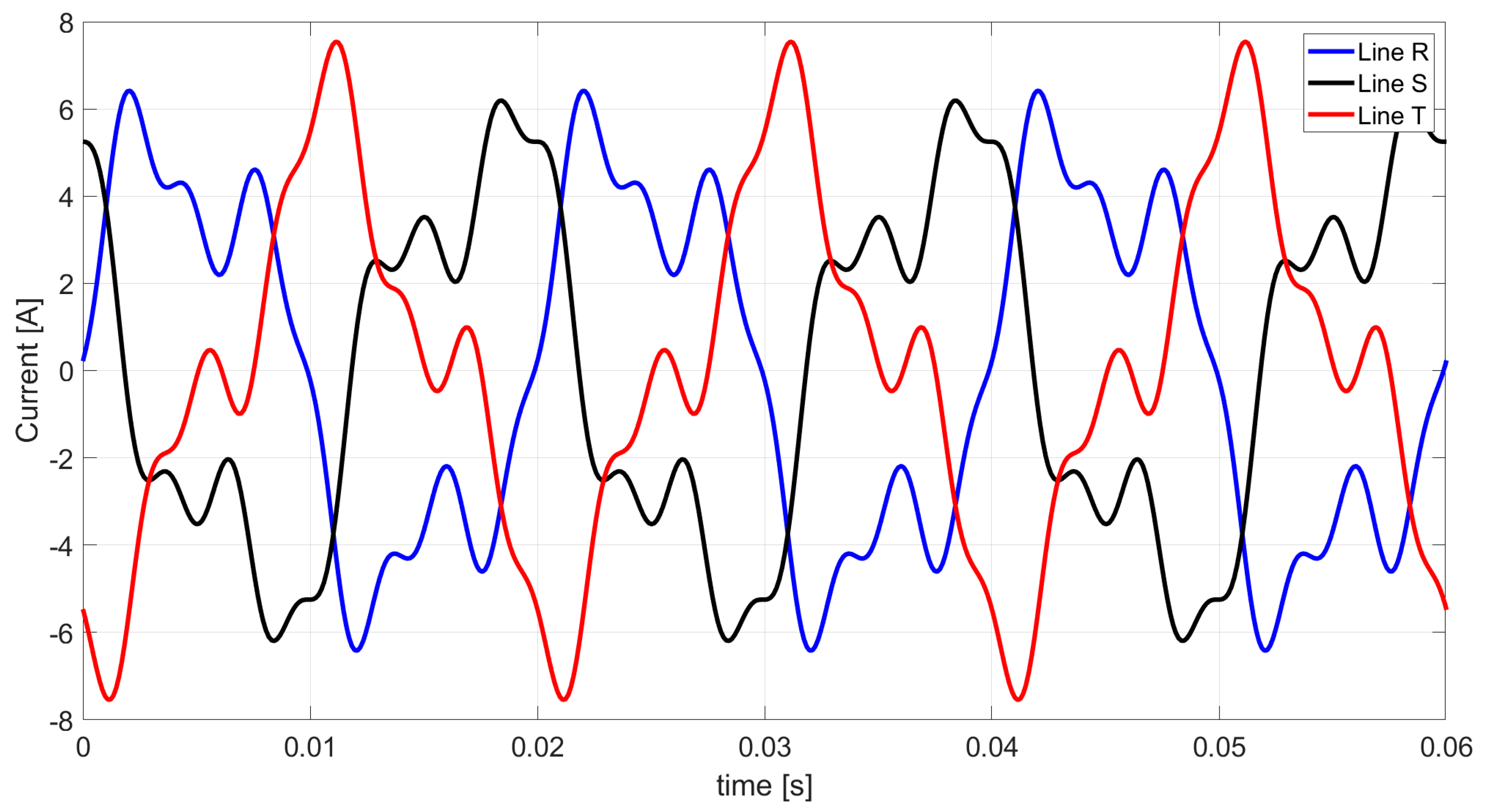 Energies 17 01043 g009