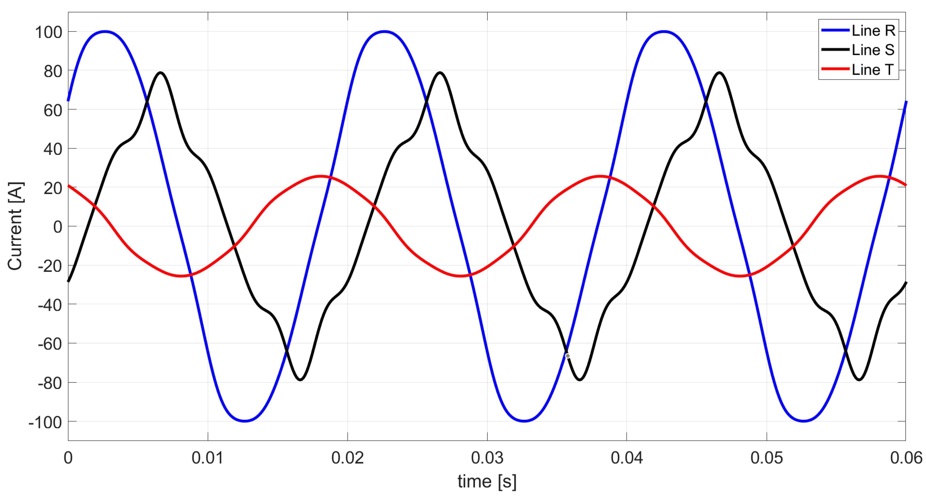 Energies 17 01043 g011