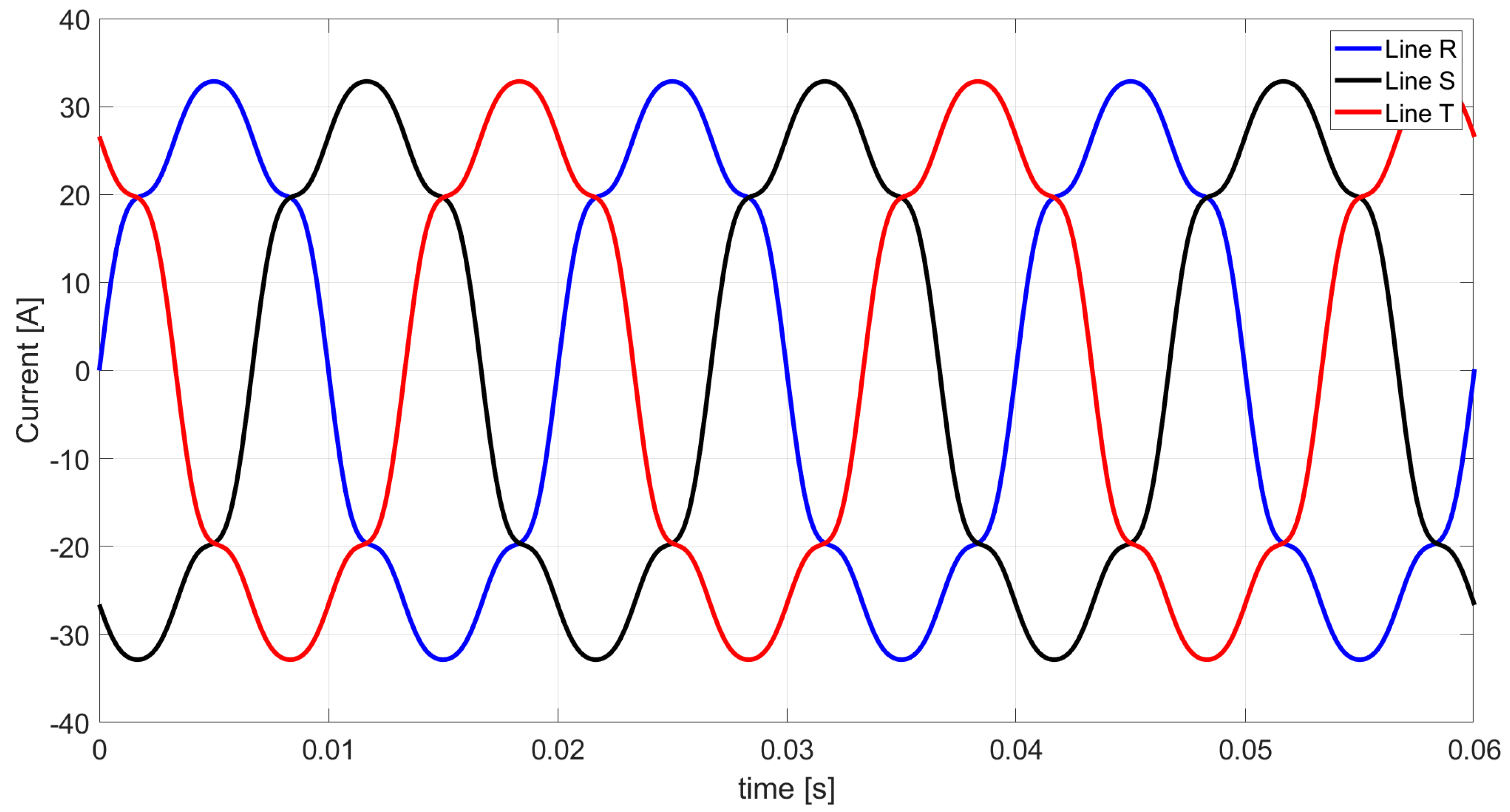 Energies 17 01043 g012