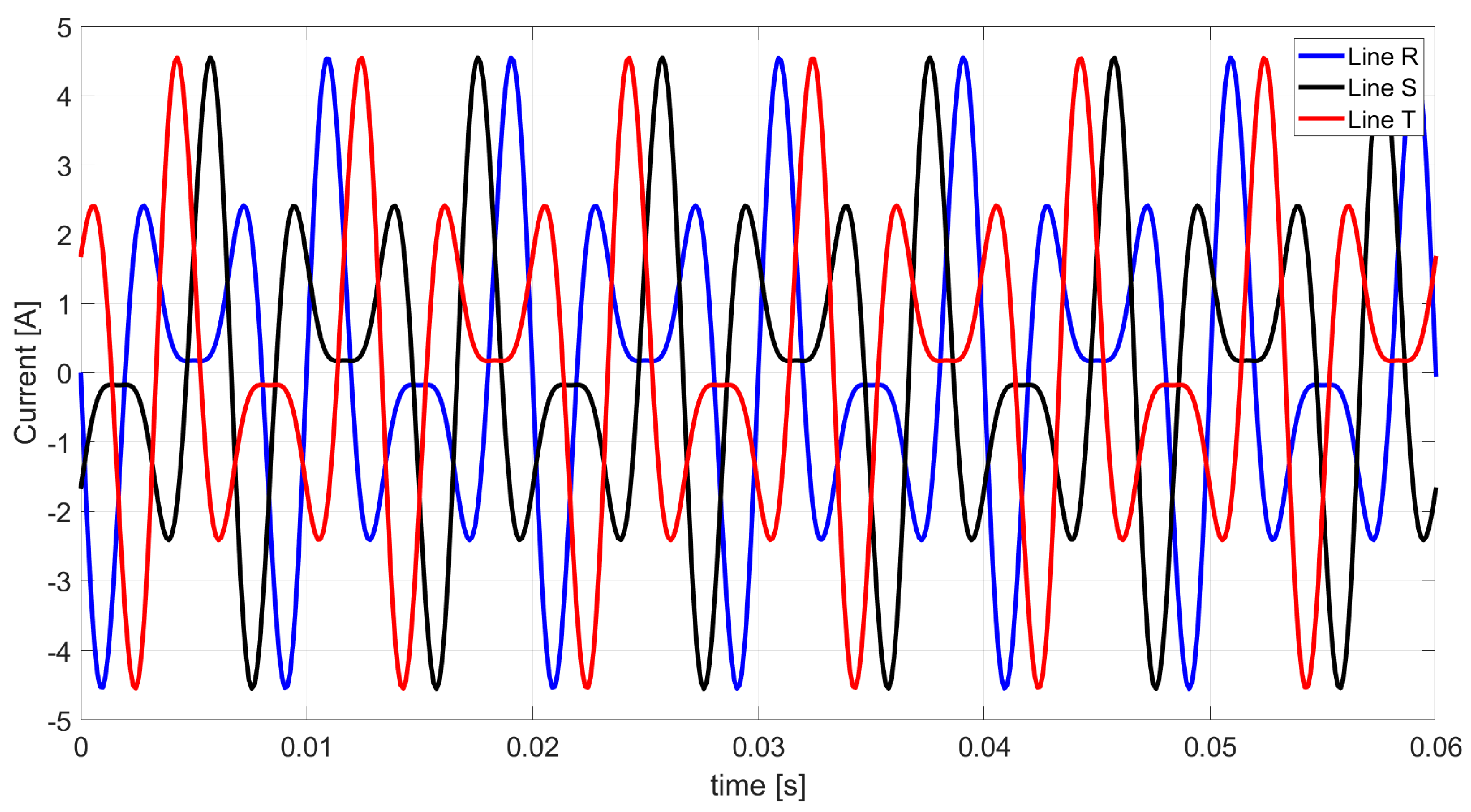 Energies 17 01043 g013