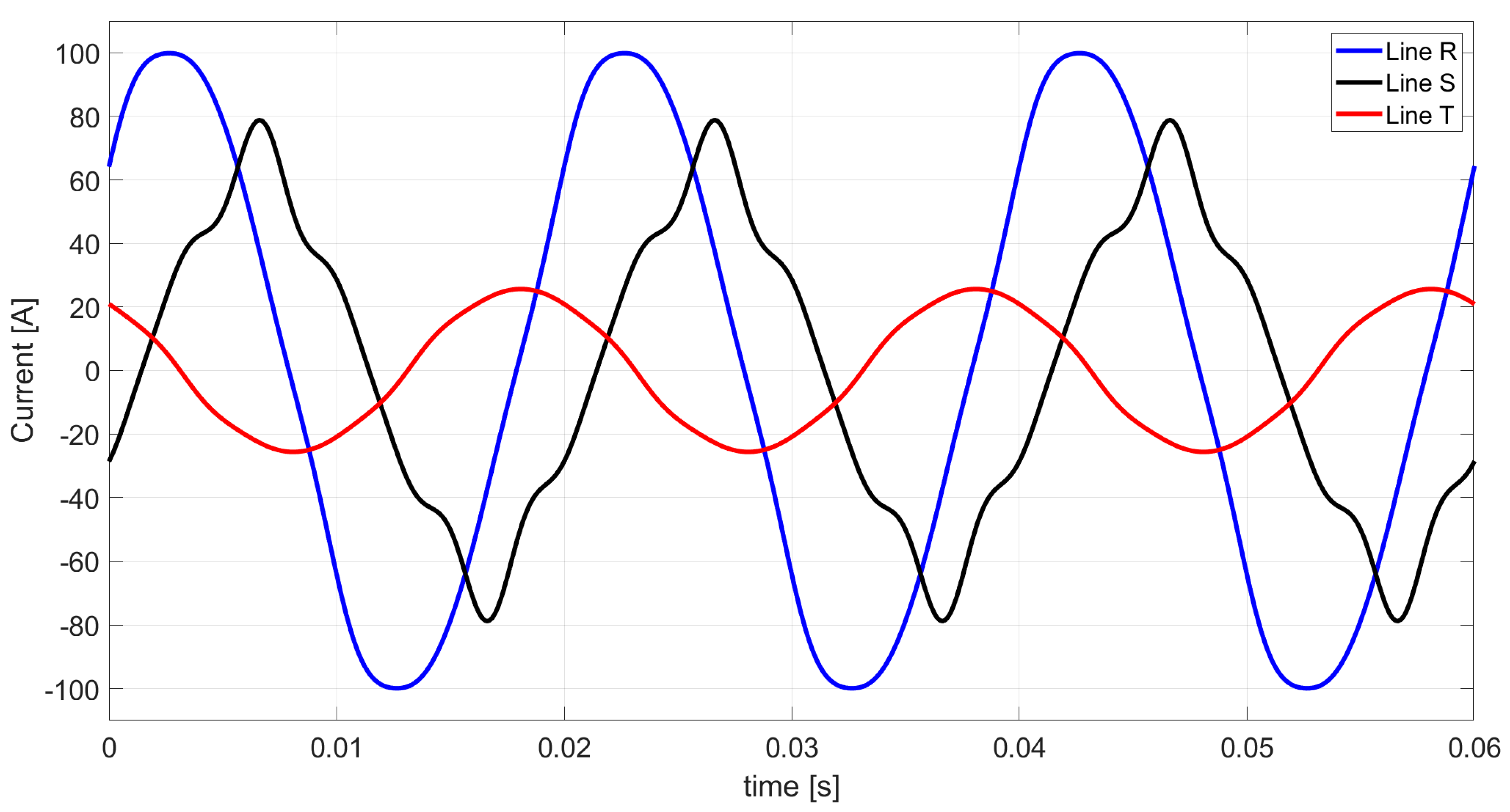 Energies 17 01043 g014