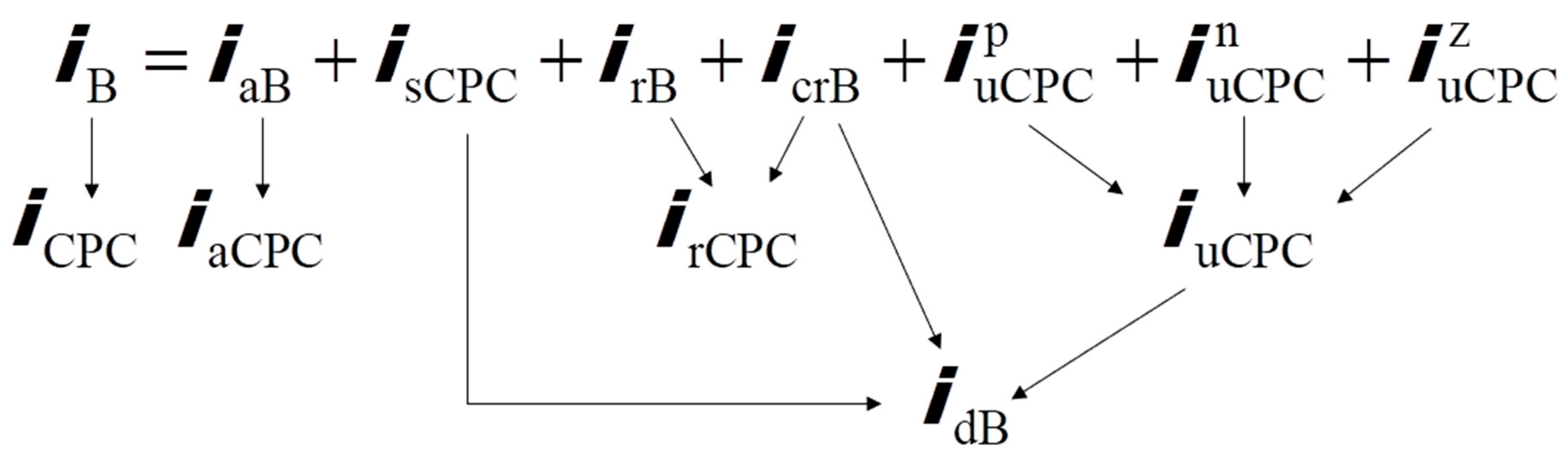 Energies 17 01043 g015