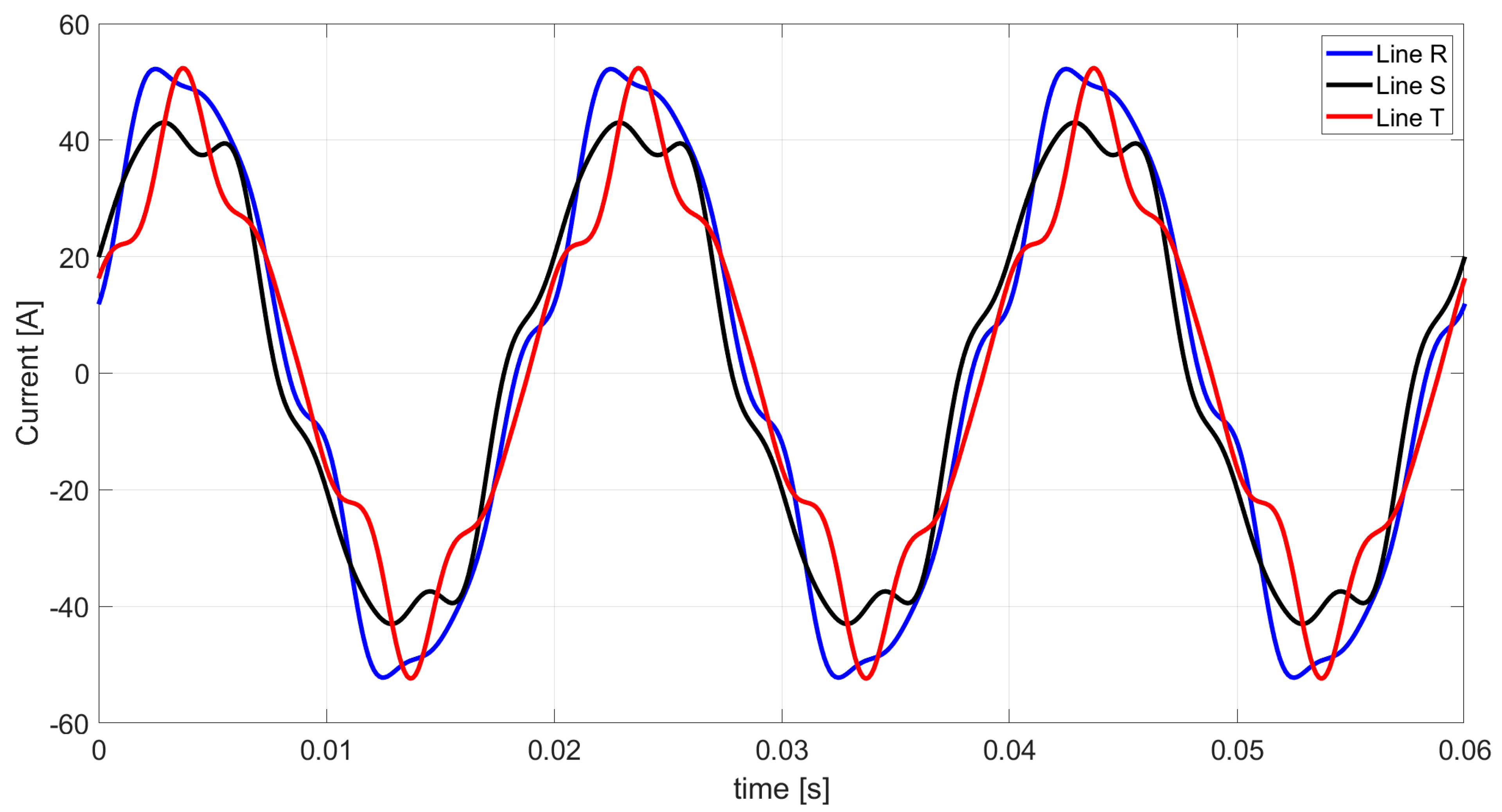 Energies 17 01043 g017