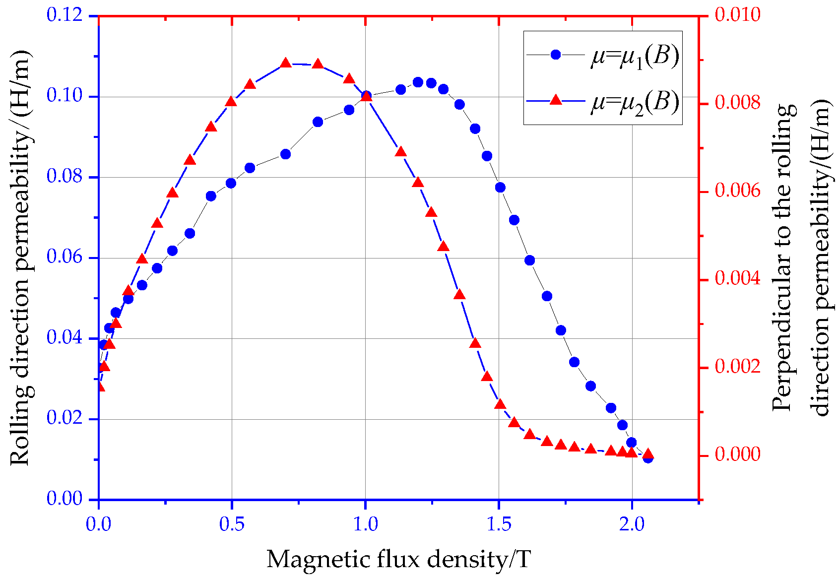 Energies 17 01047 g004