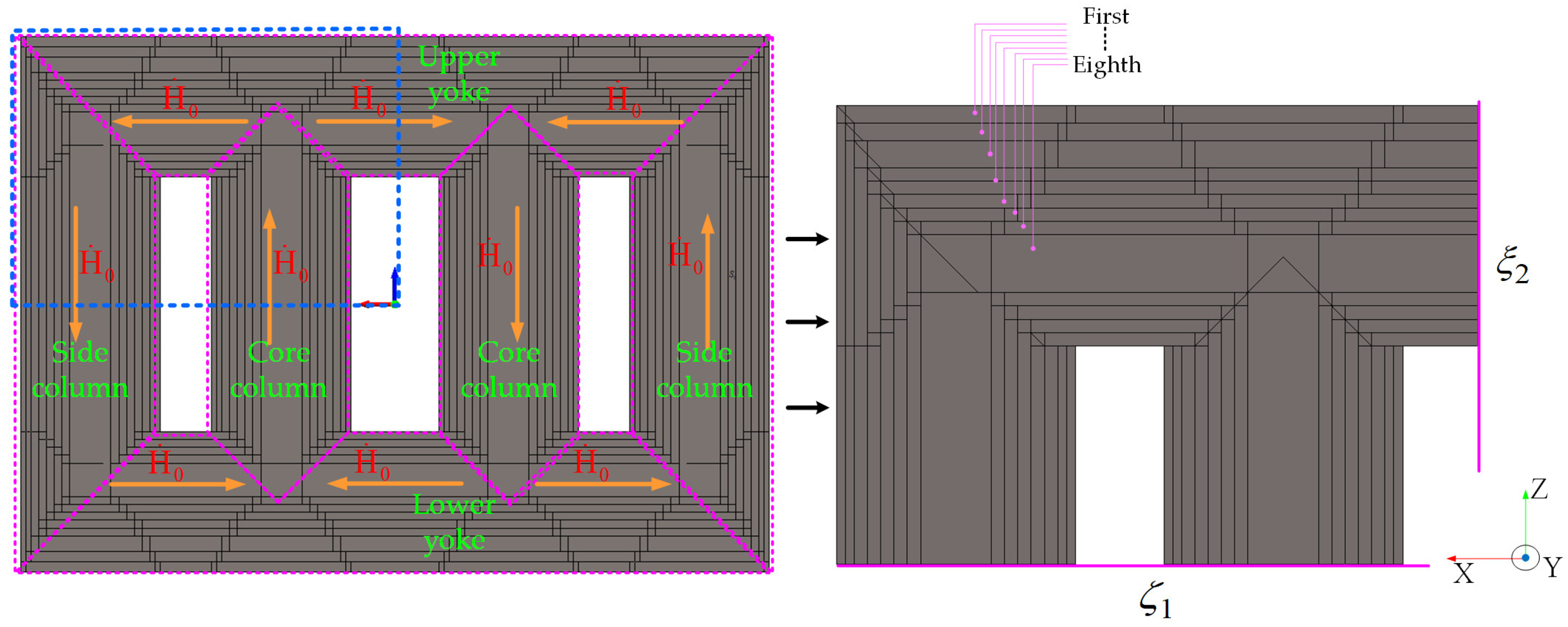 Energies 17 01047 g005