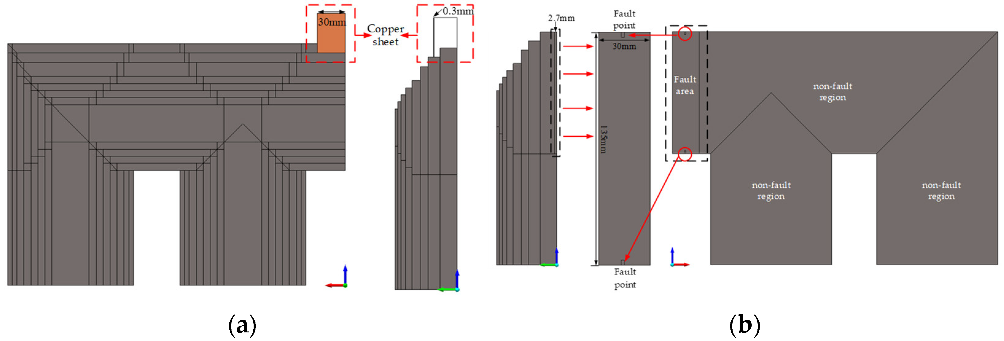 Energies 17 01047 g006