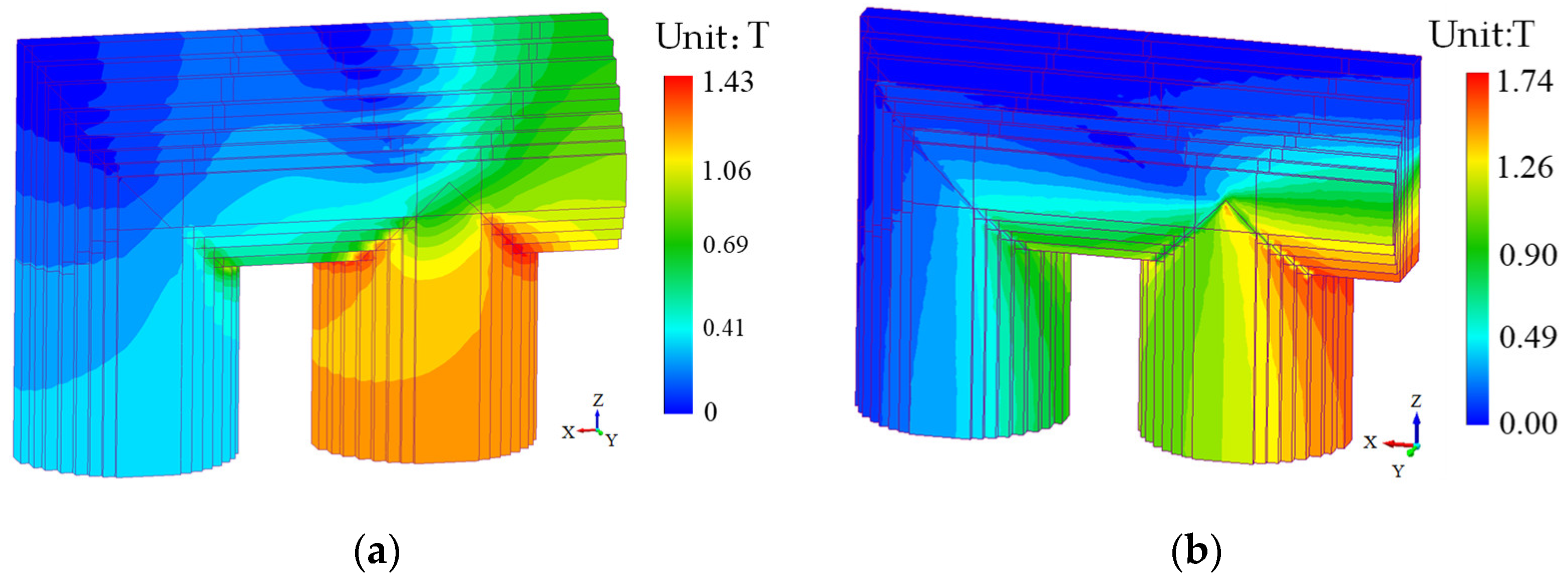Energies 17 01047 g007a