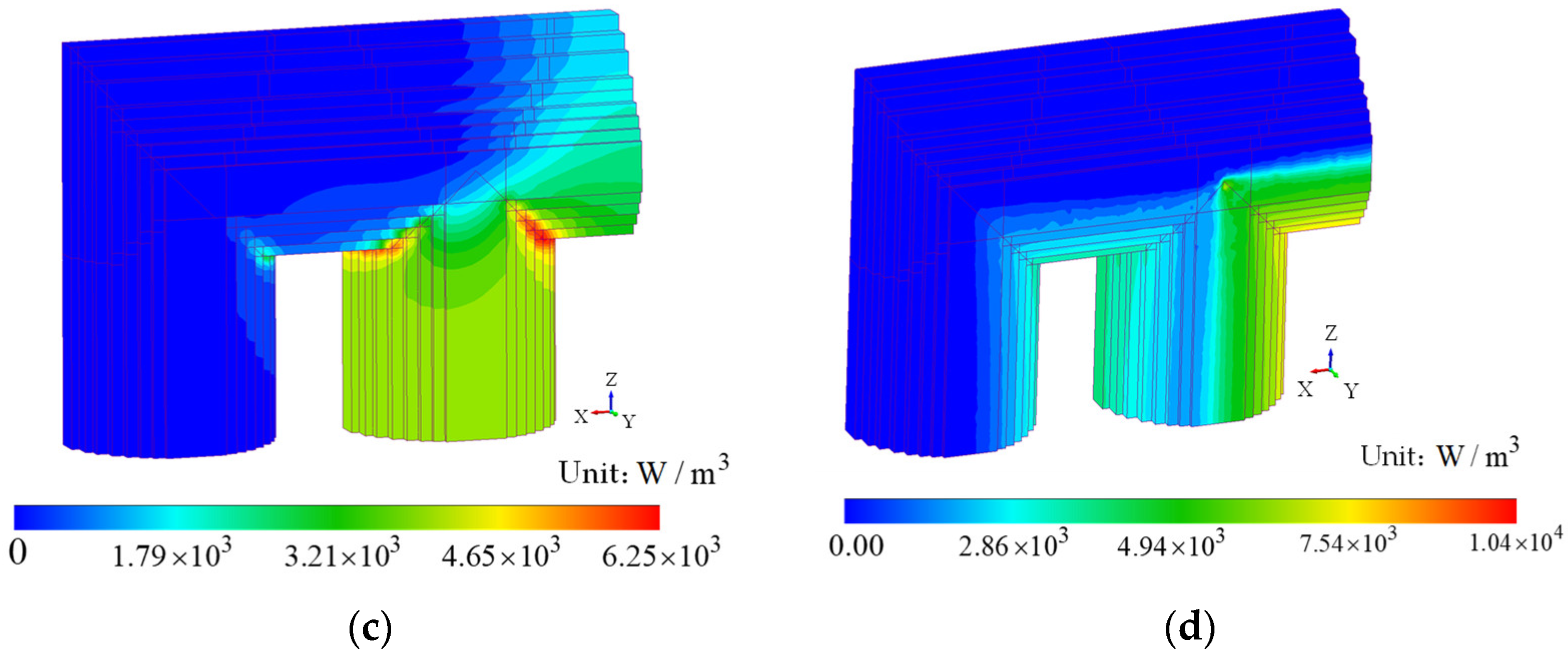 Energies 17 01047 g007b