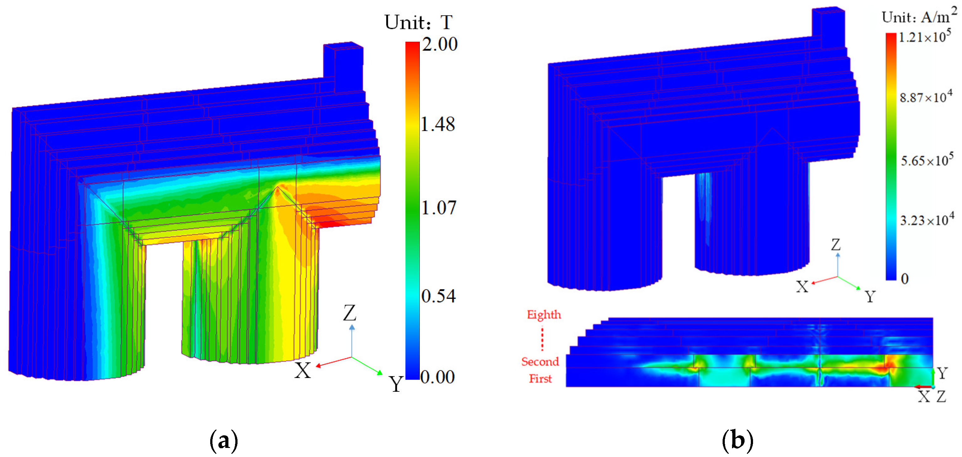 Energies 17 01047 g008