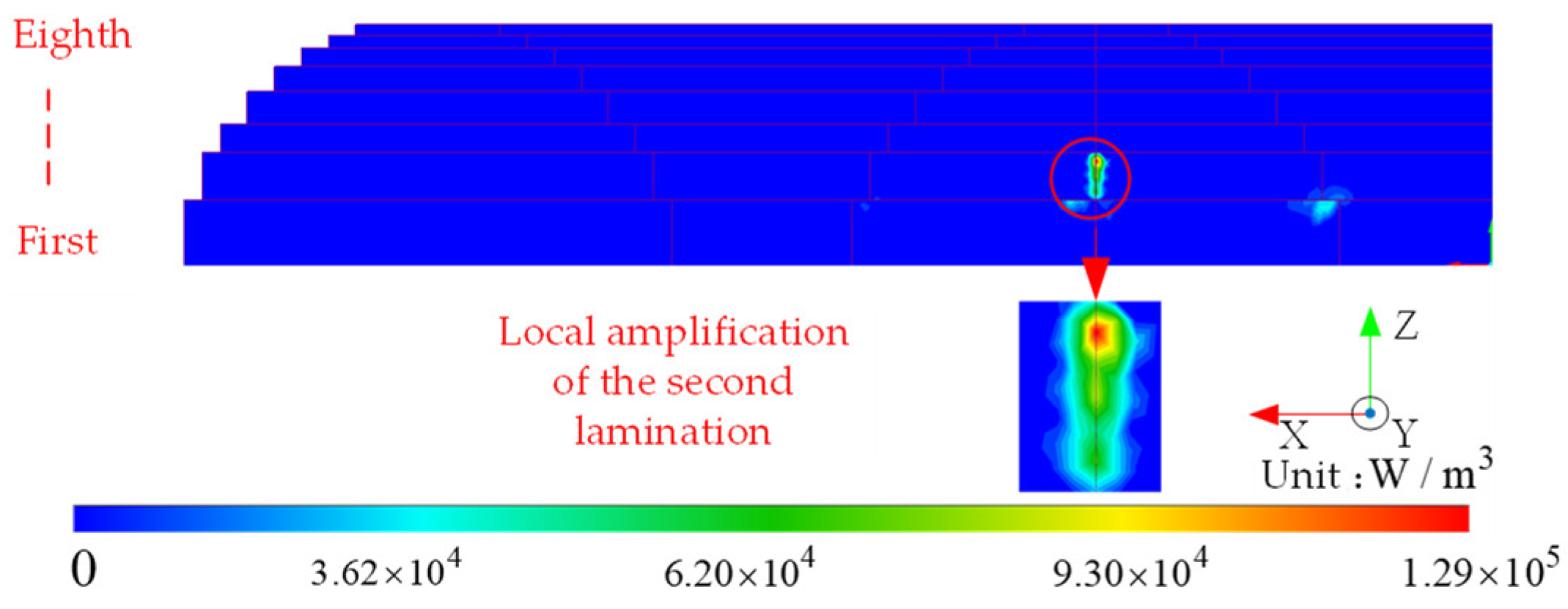 Energies 17 01047 g009