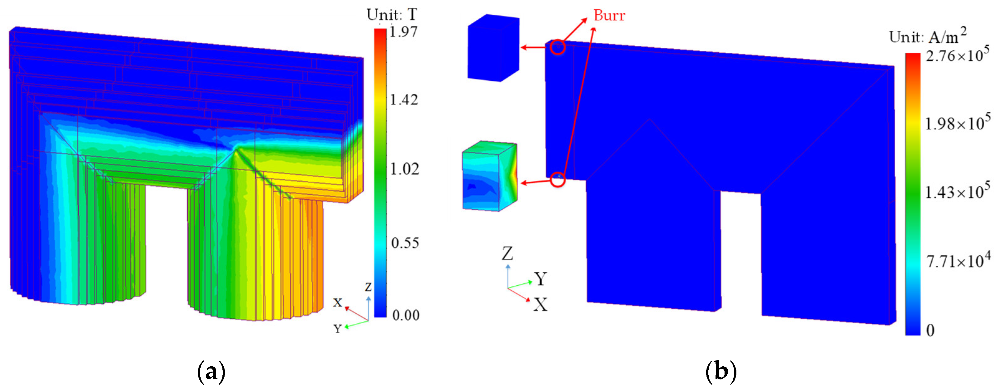 Energies 17 01047 g010