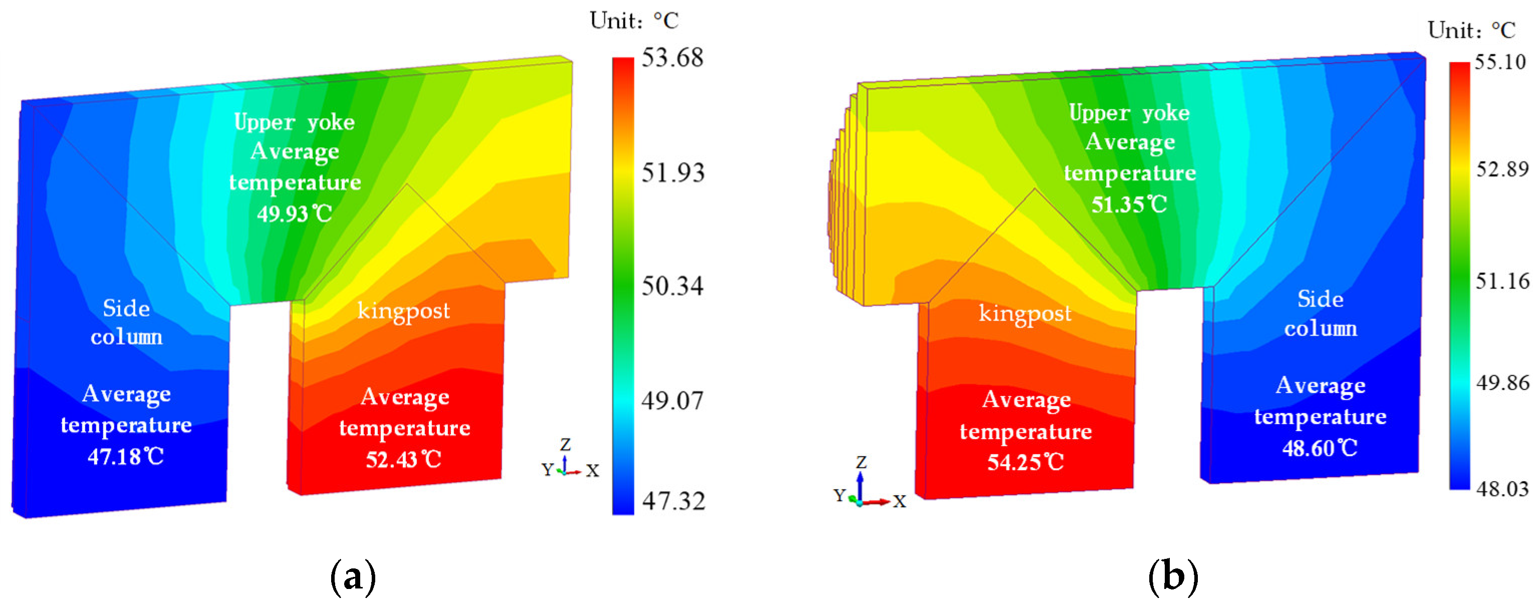 Energies 17 01047 g012