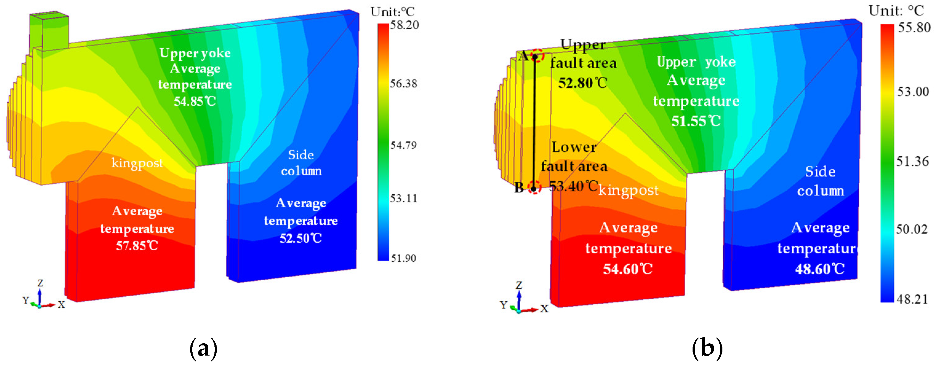 Energies 17 01047 g013