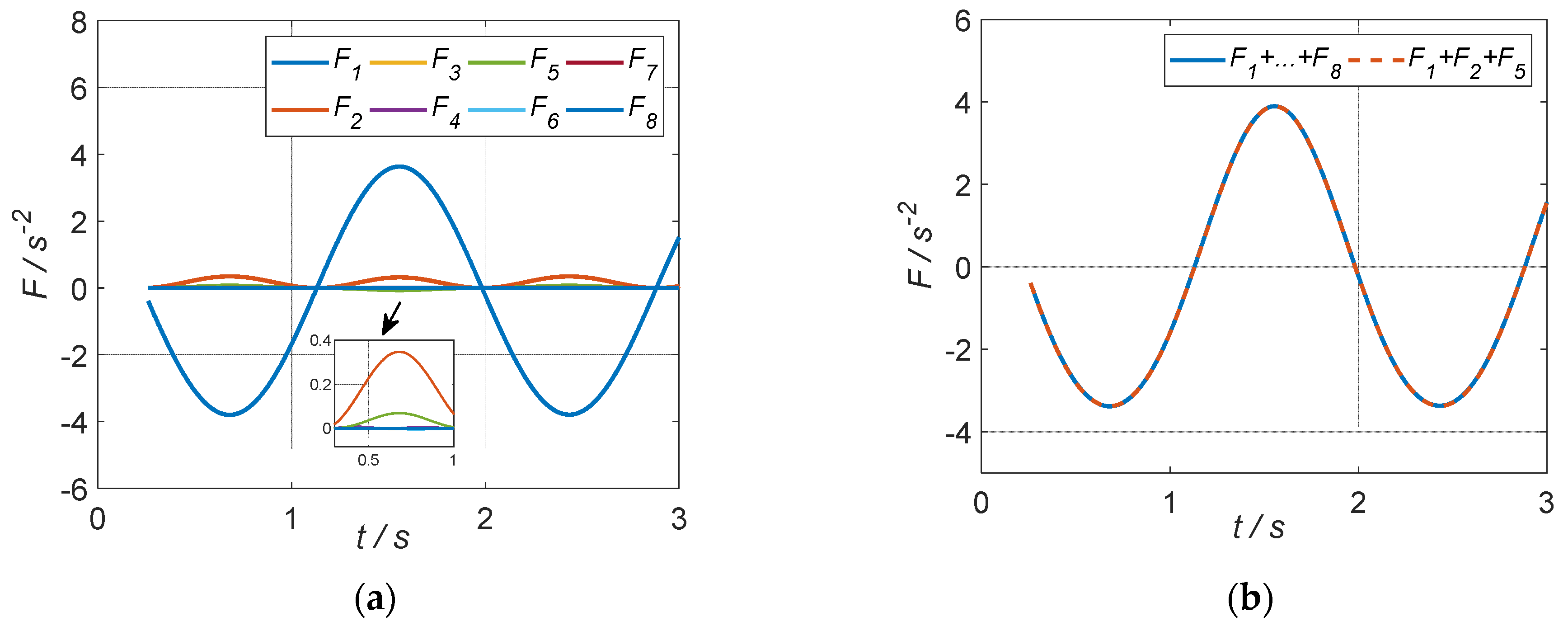 Energies 17 01050 g013