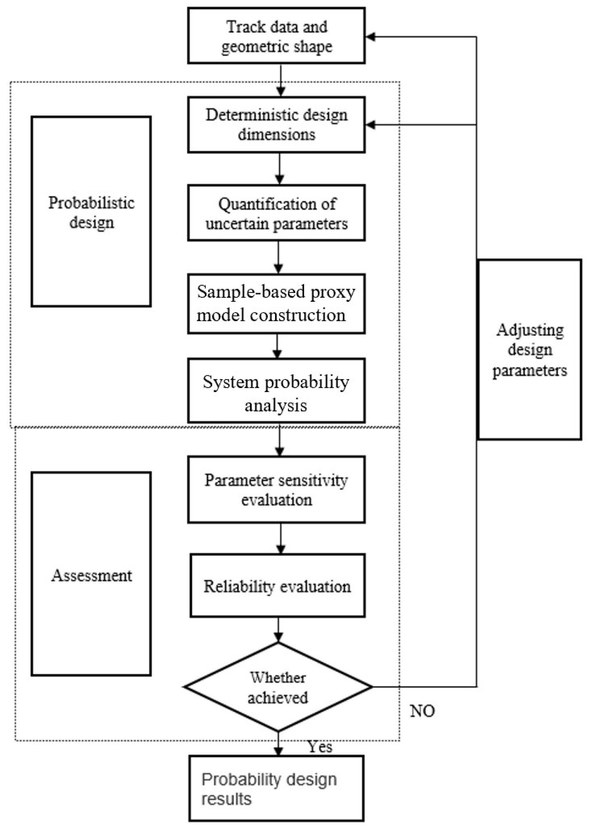 Energies 17 01051 g006