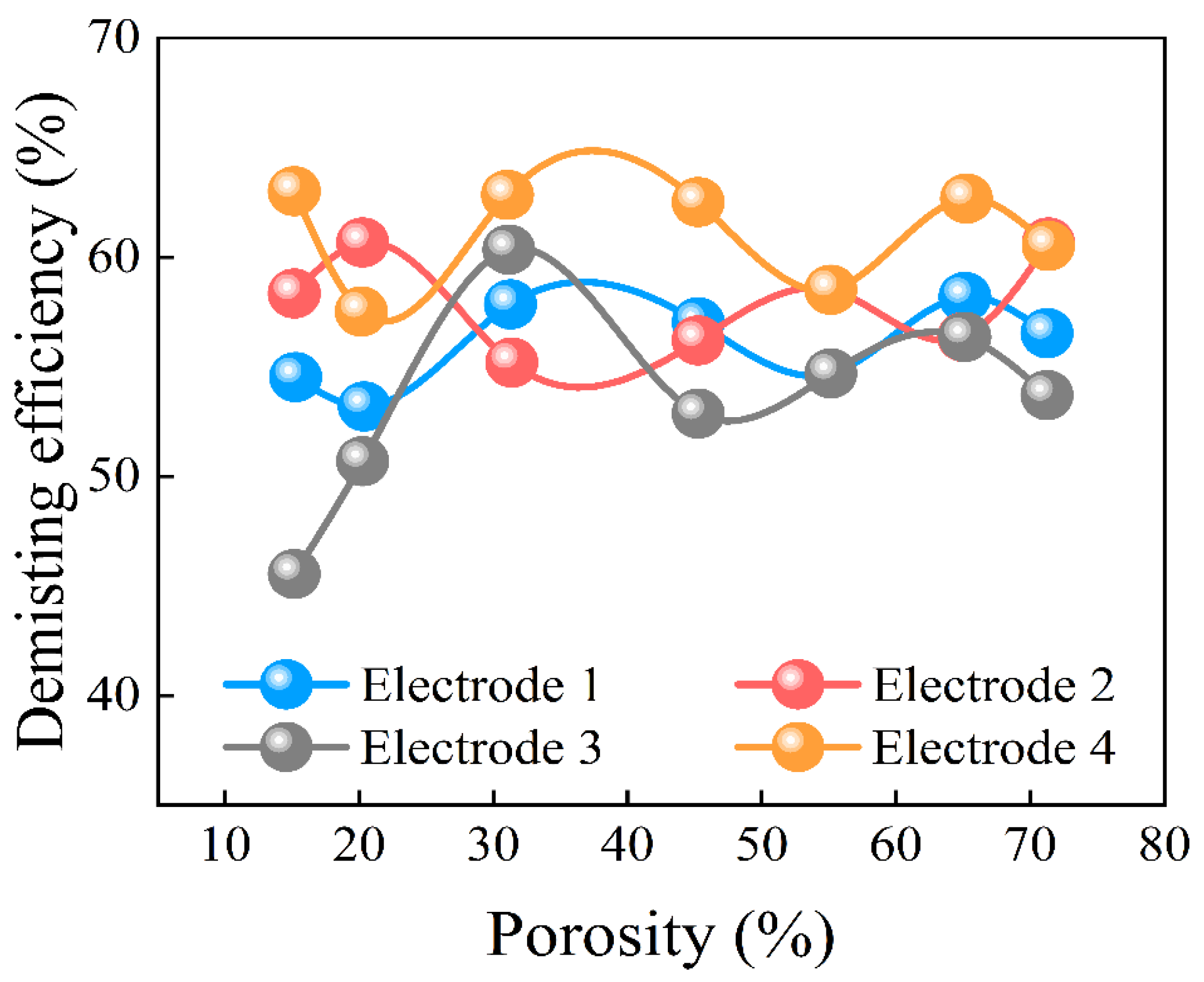Energies 17 01052 g007
