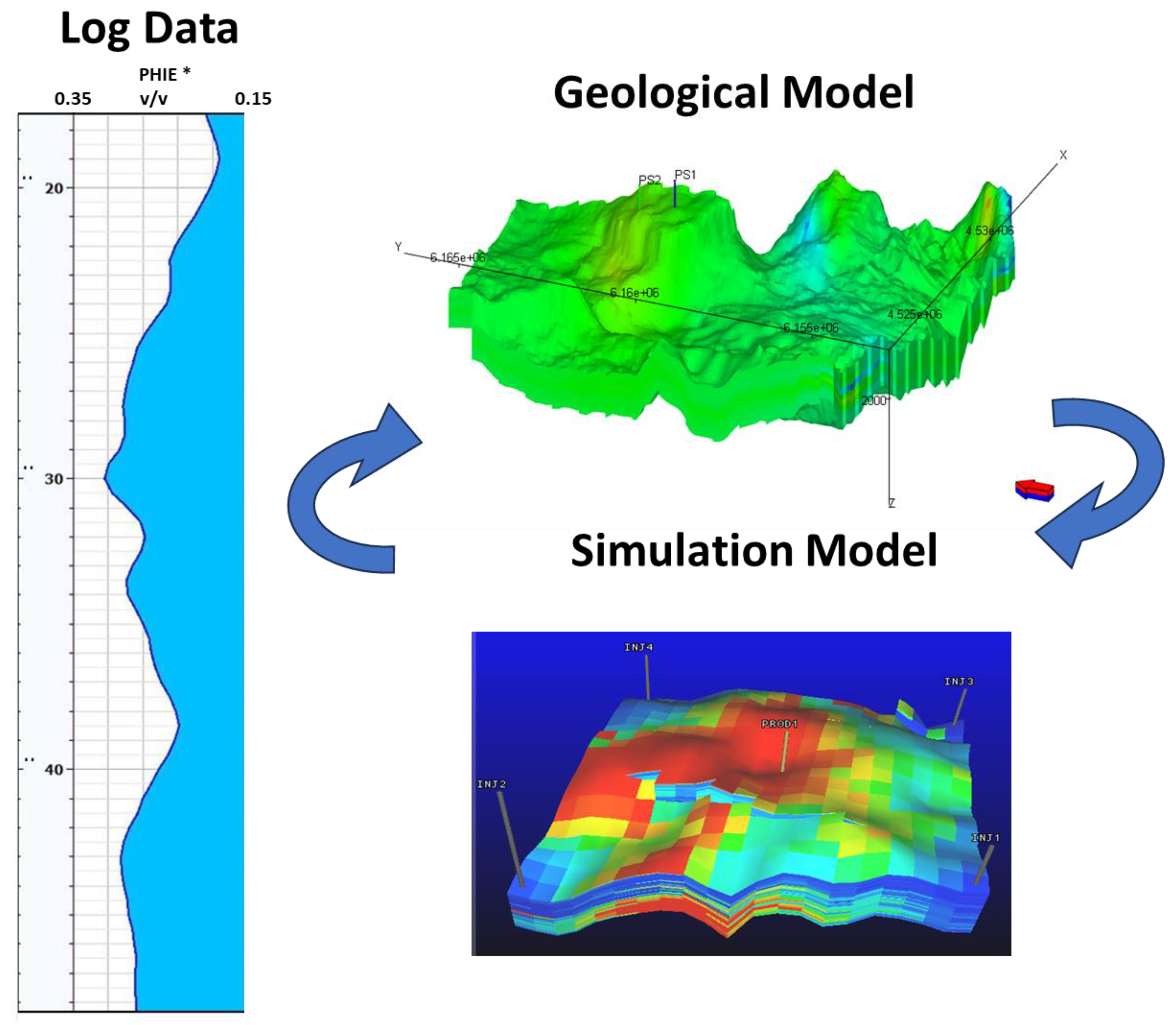 Energies 17 01054 g003
