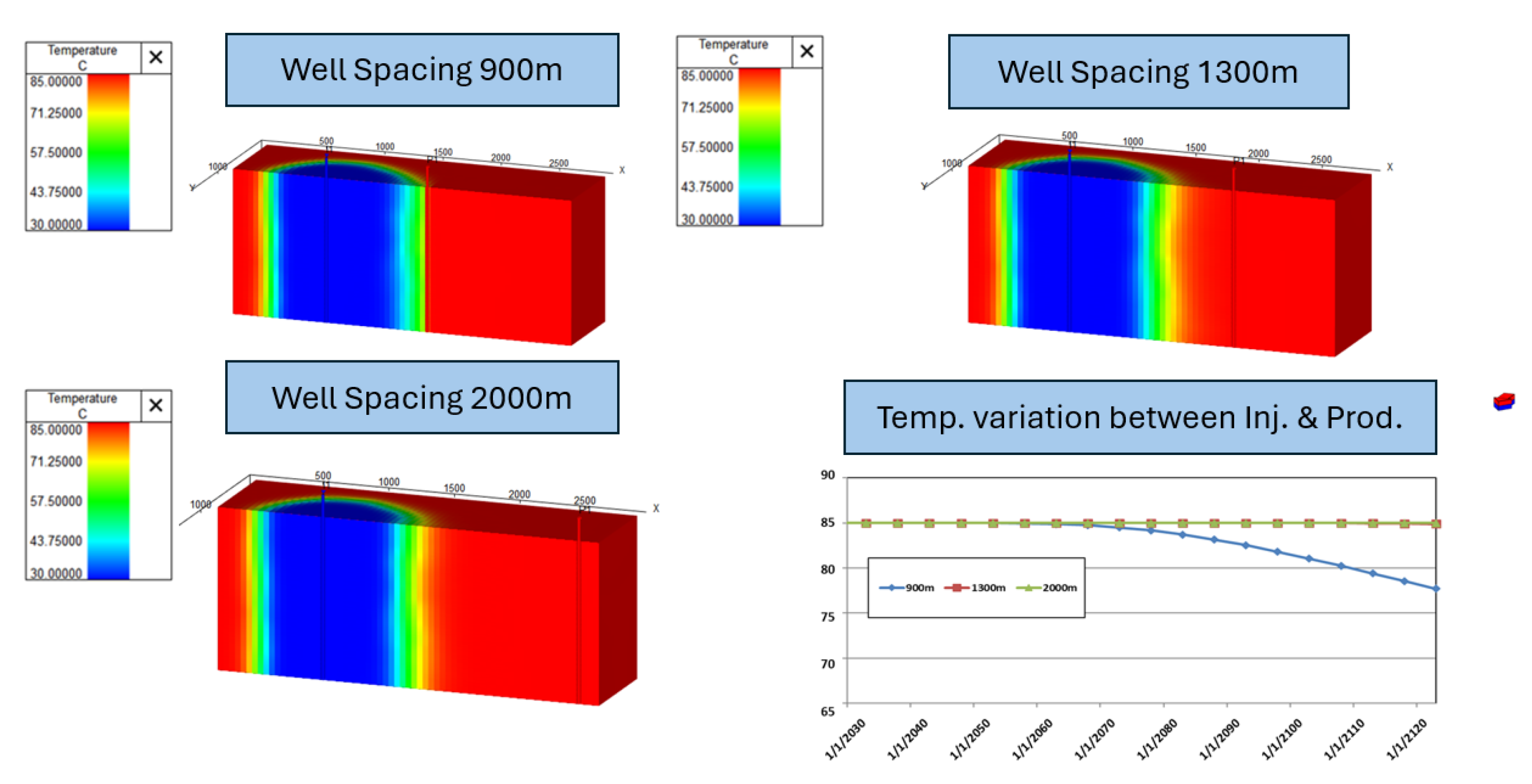 Energies 17 01054 g006