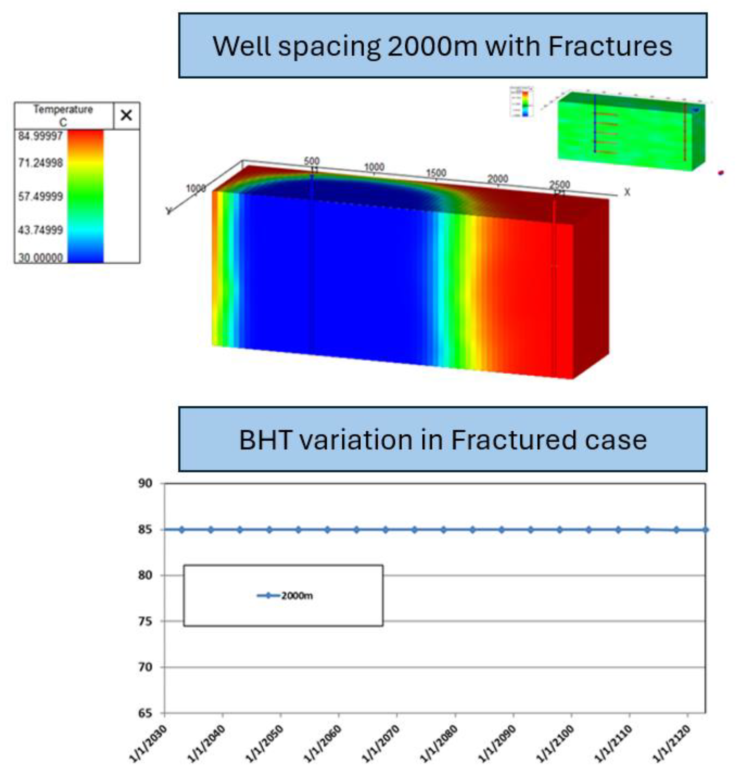 Energies 17 01054 g007