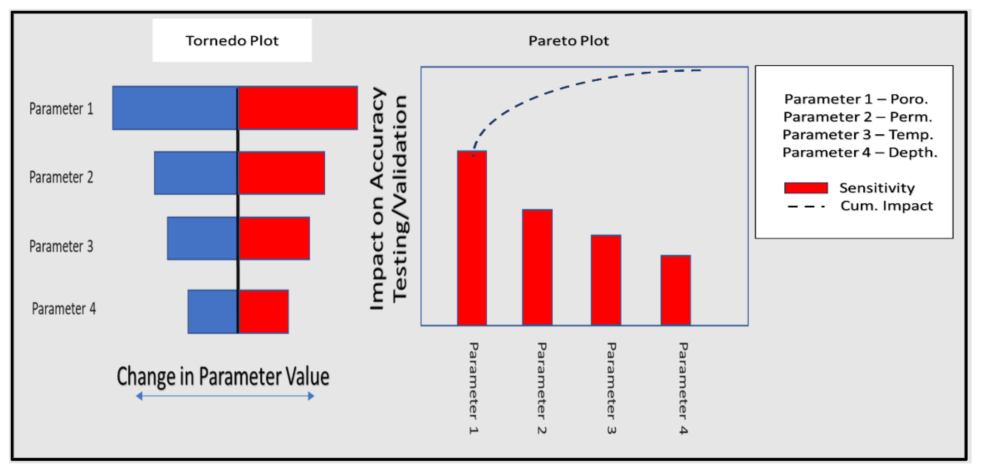 Energies 17 01054 g008