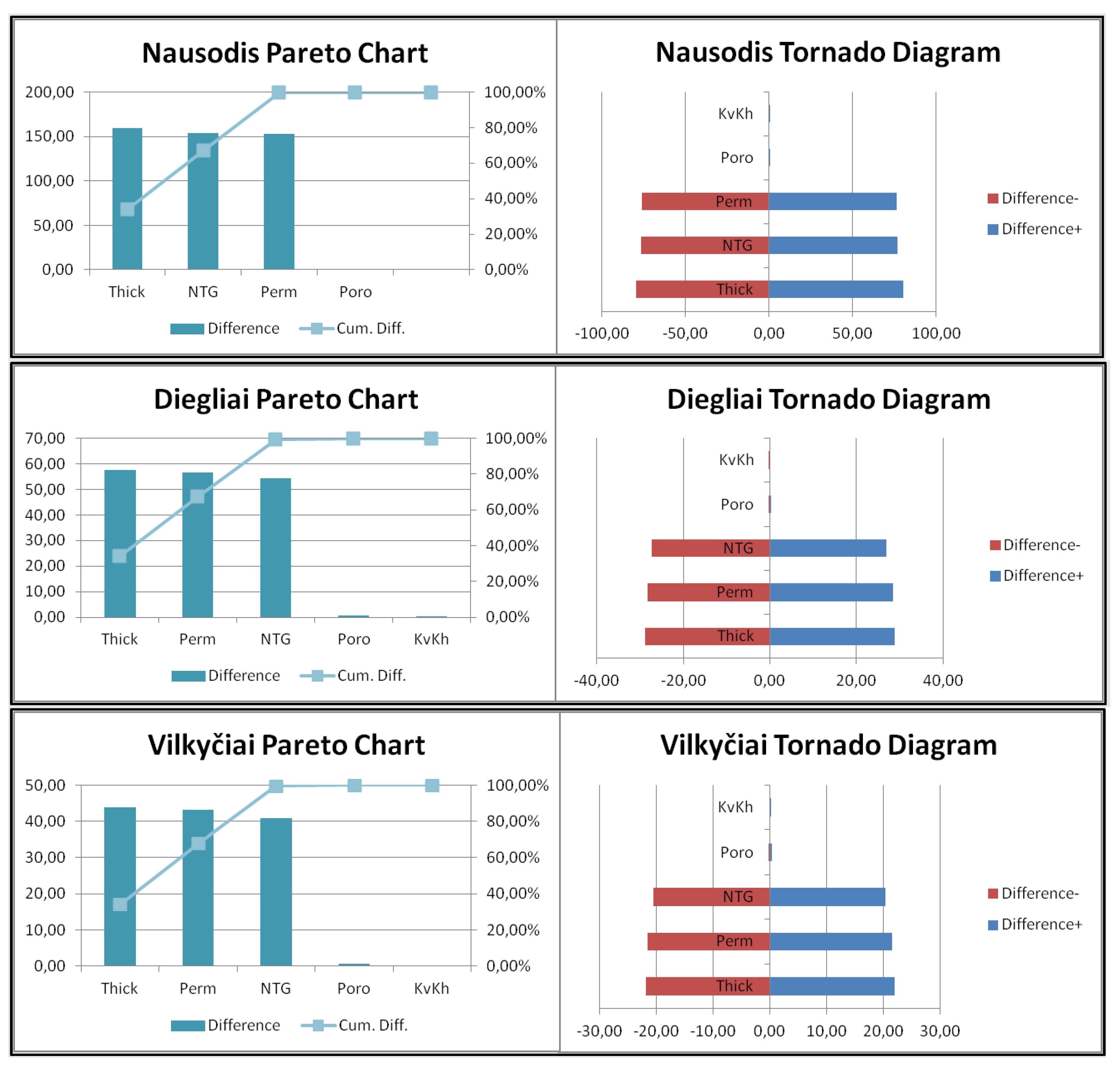 Energies 17 01054 g009a