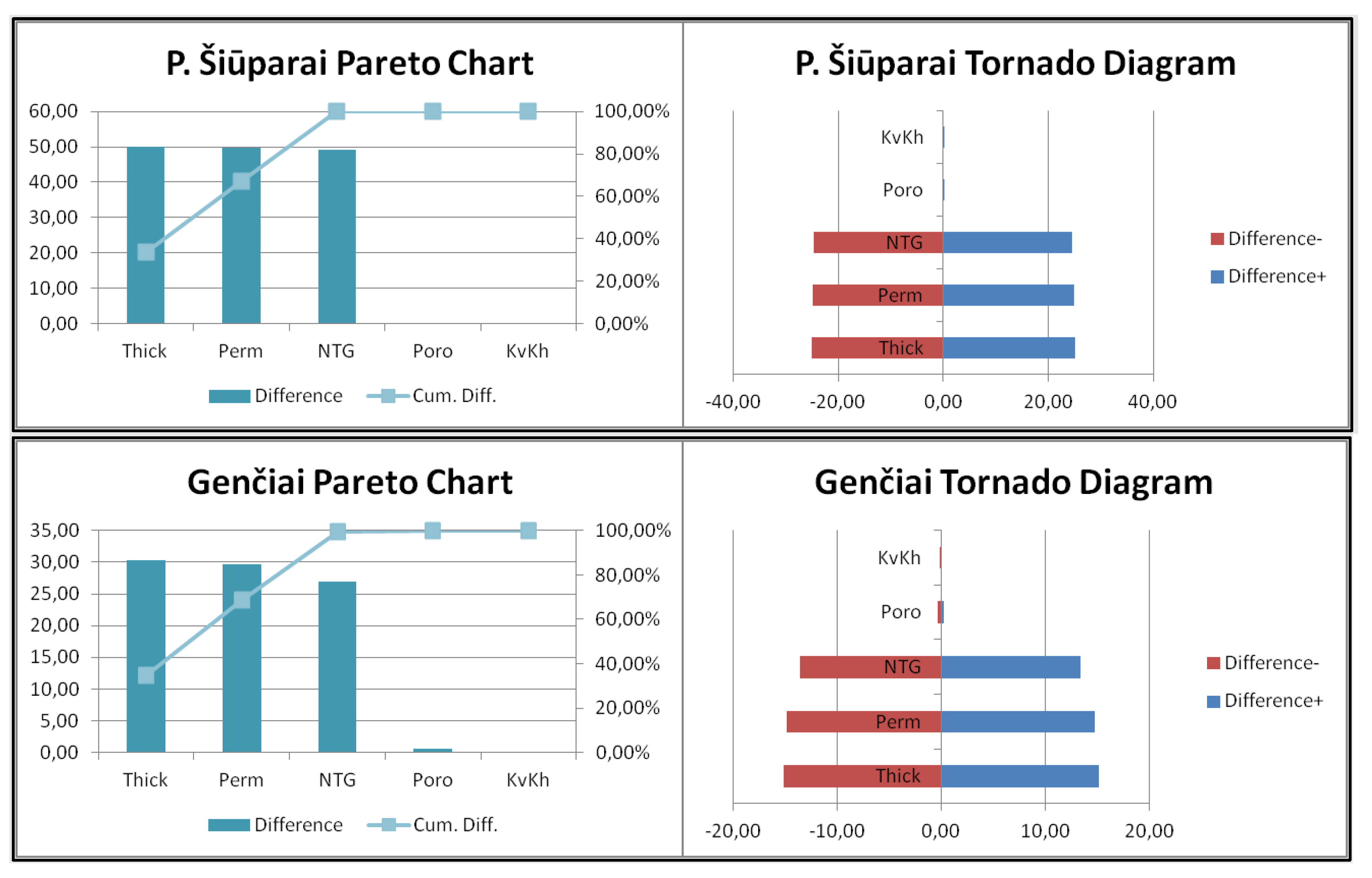 Energies 17 01054 g009b