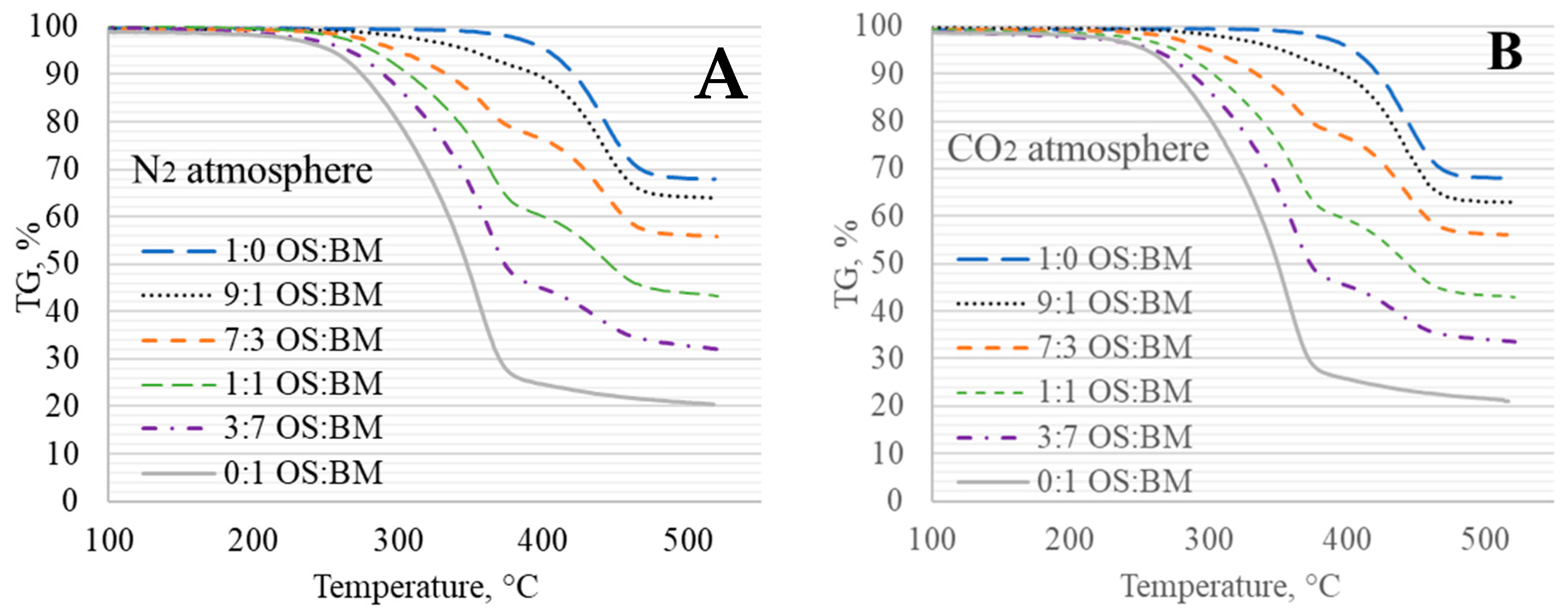 Energies 17 01055 g001