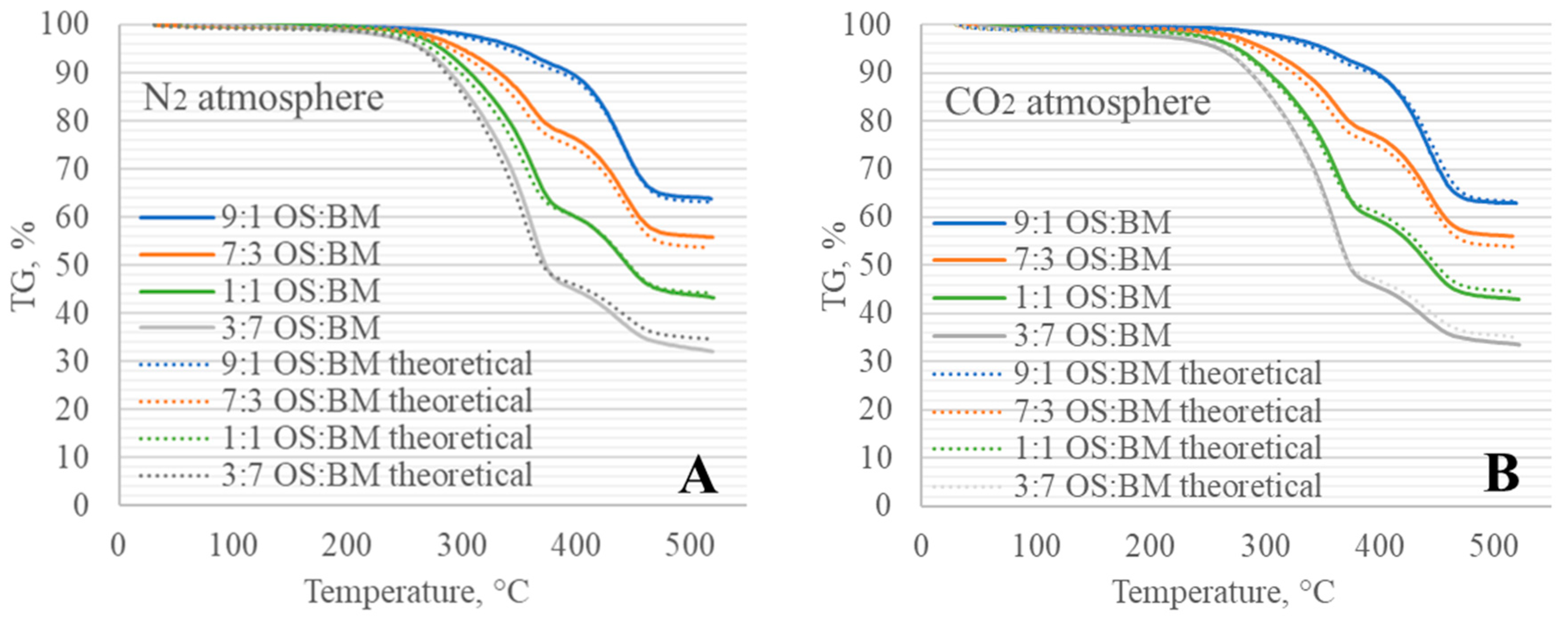 Energies 17 01055 g004