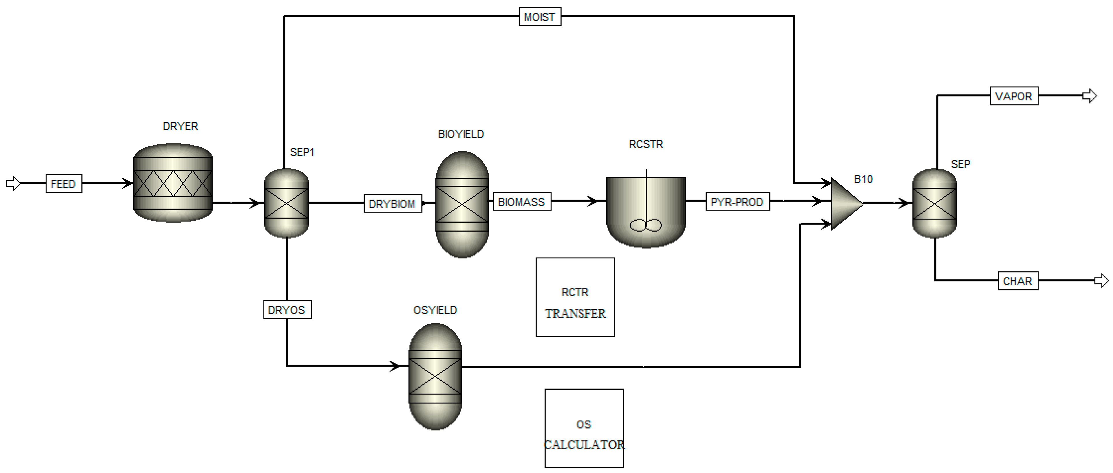 Energies 17 01055 g008