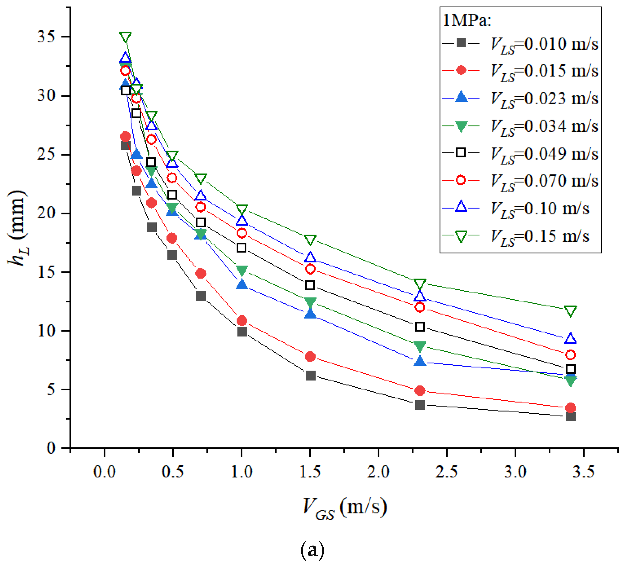 Energies 17 01056 g006a