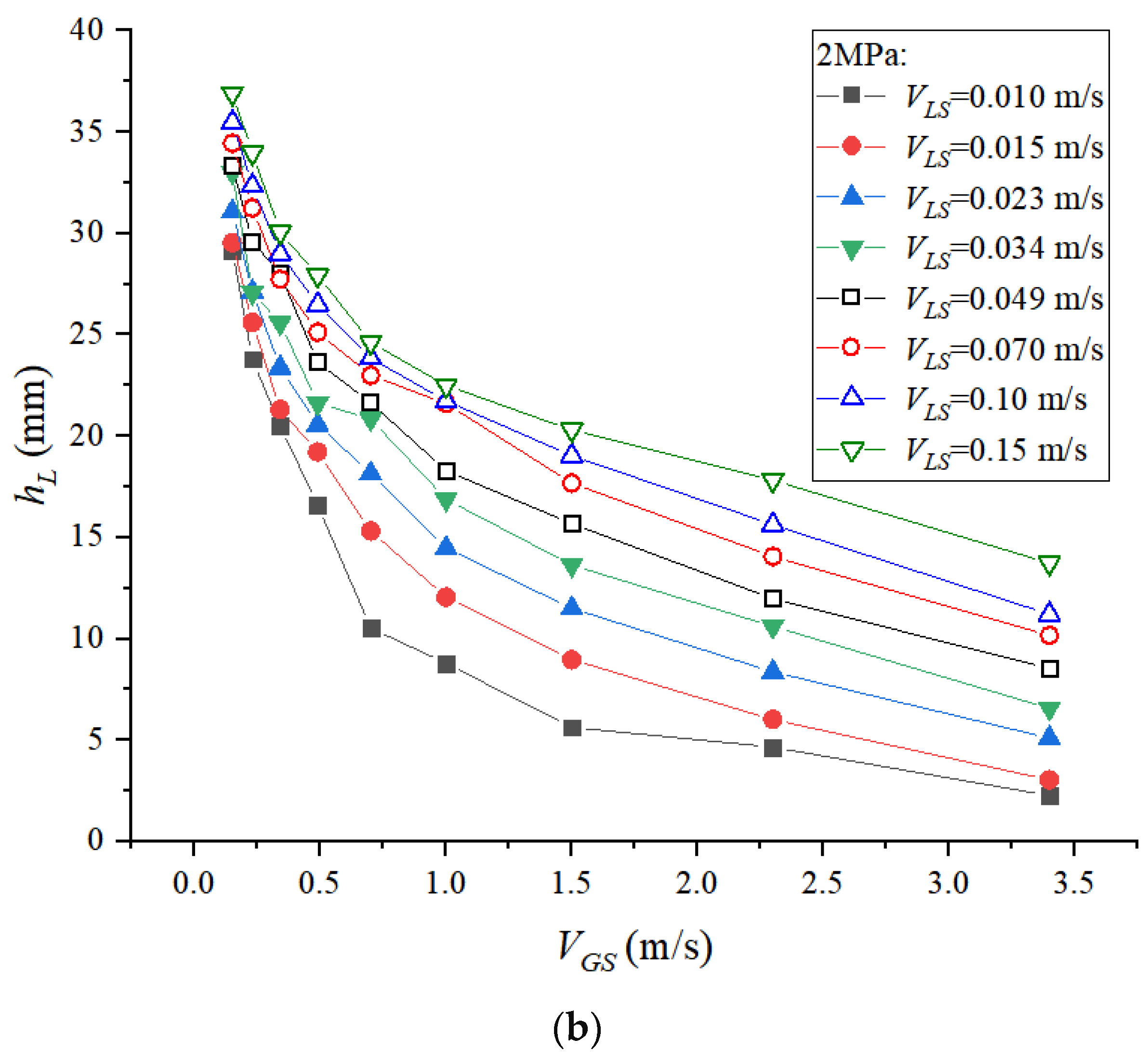Energies 17 01056 g006b