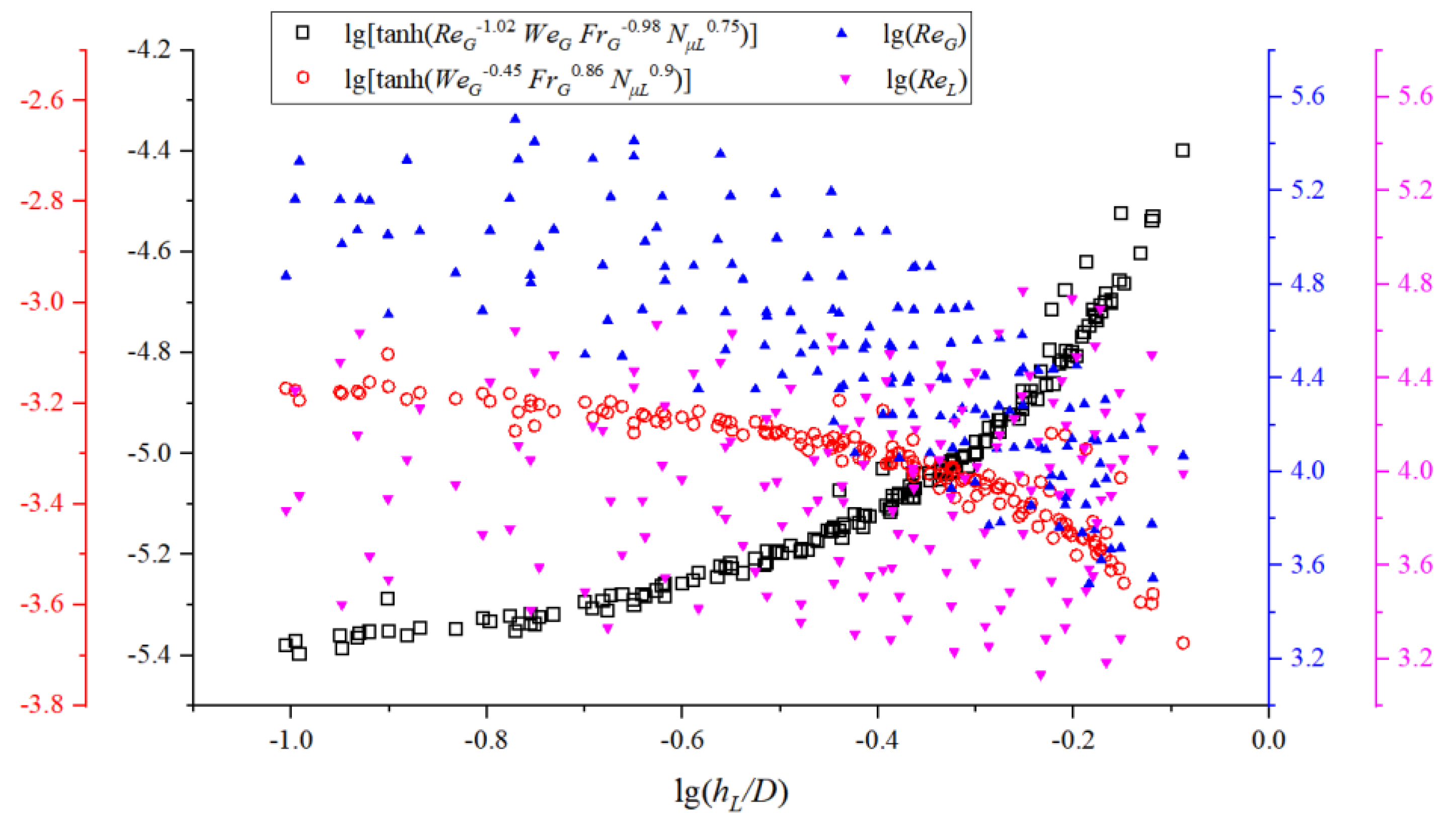 Energies 17 01056 g007