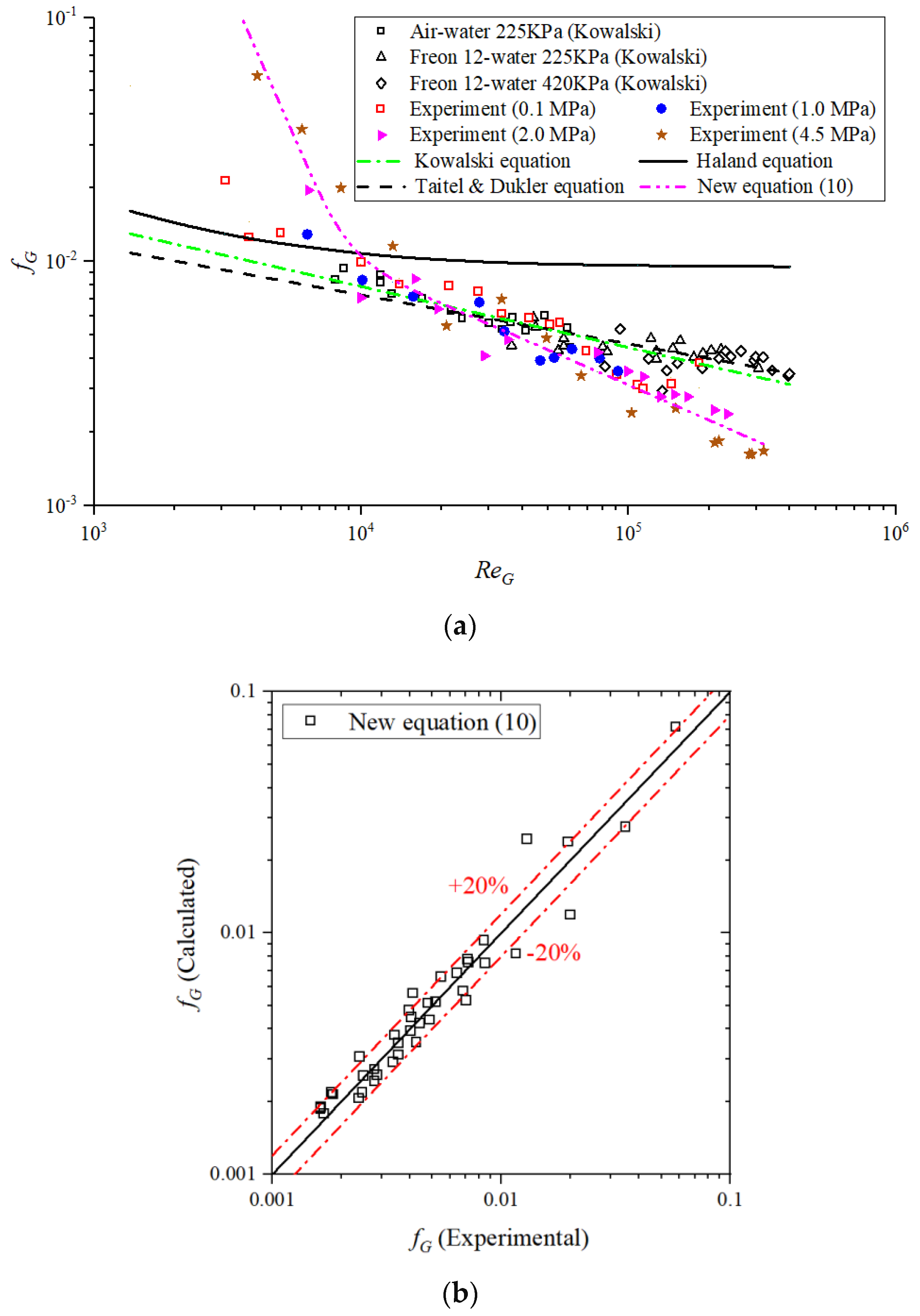 Energies 17 01056 g009