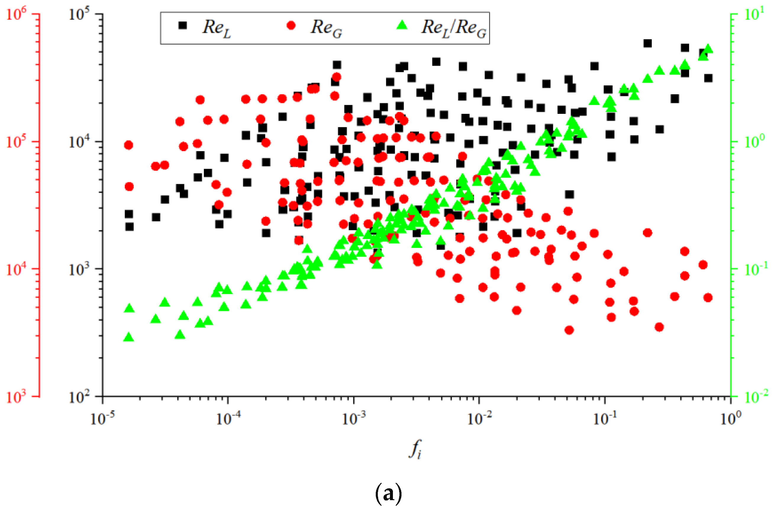 Energies 17 01056 g010a