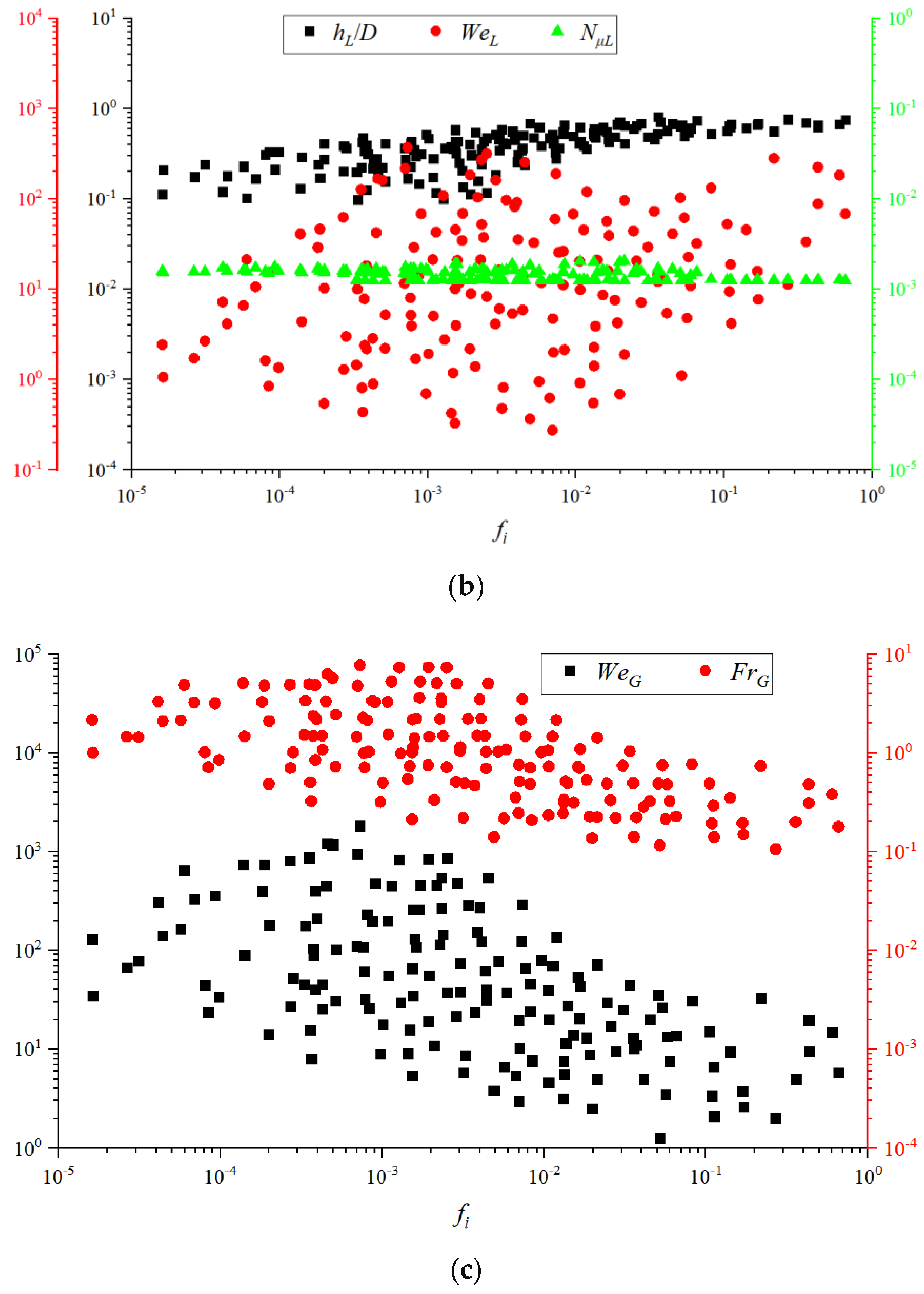 Energies 17 01056 g010b