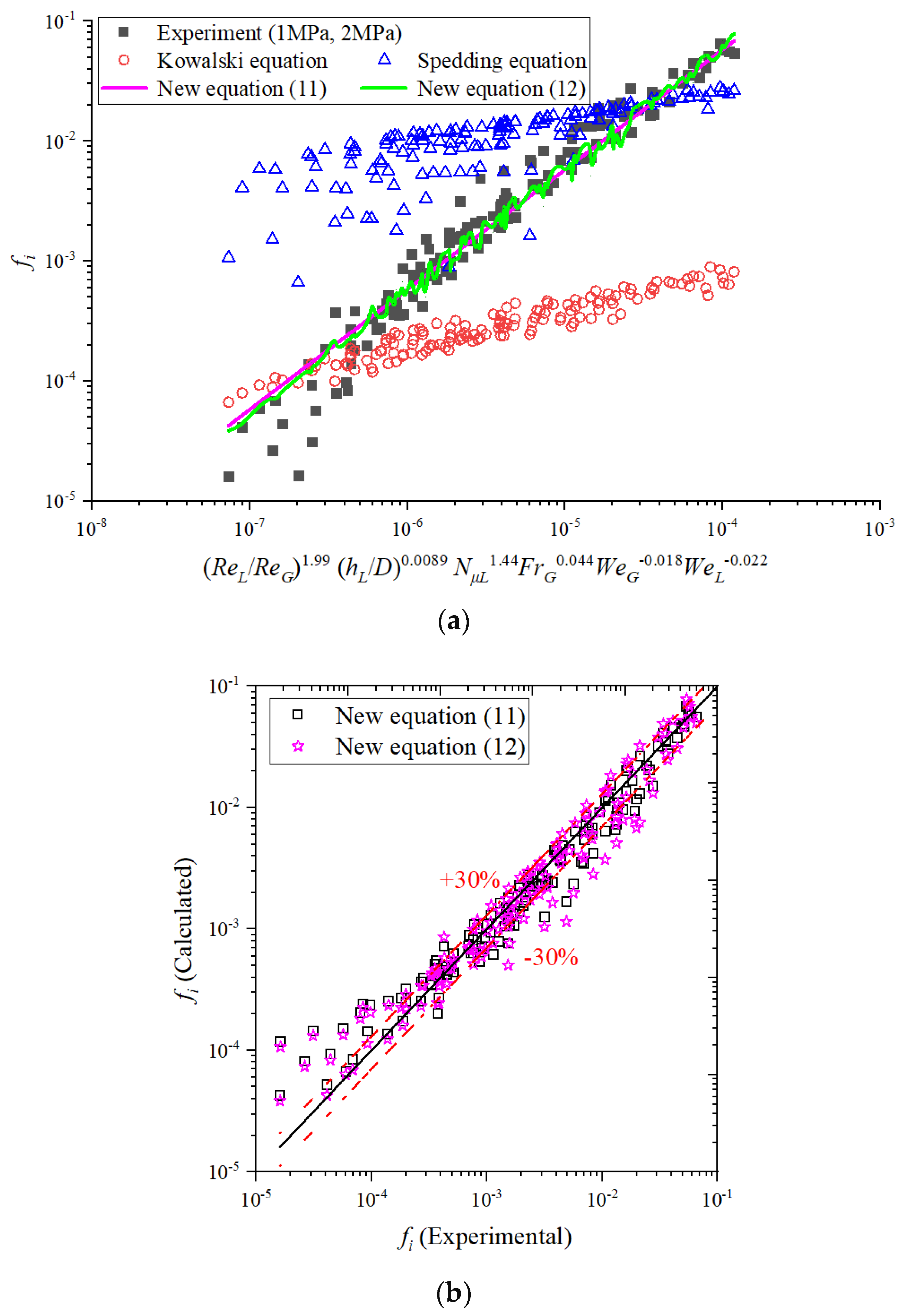 Energies 17 01056 g011