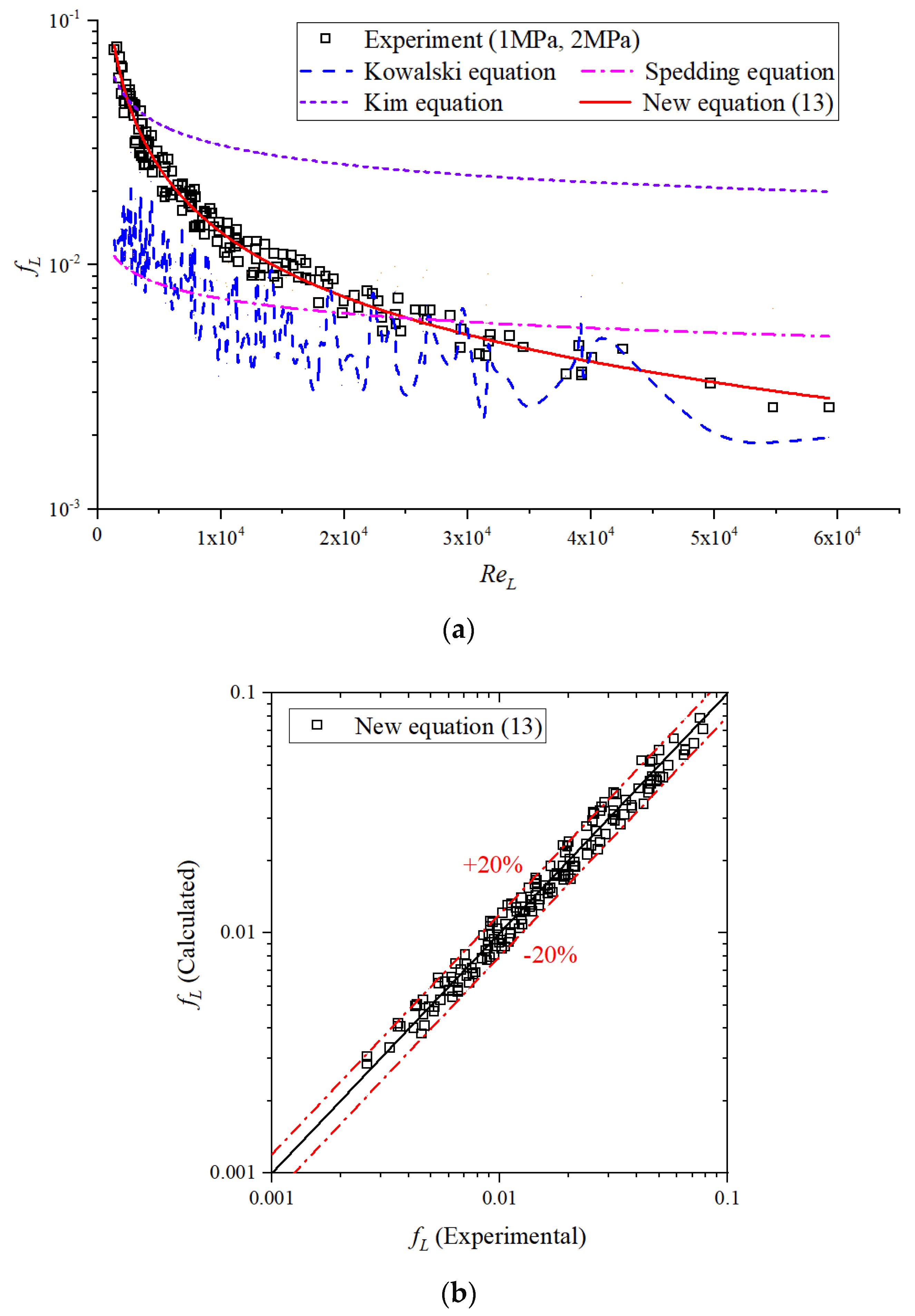 Energies 17 01056 g012