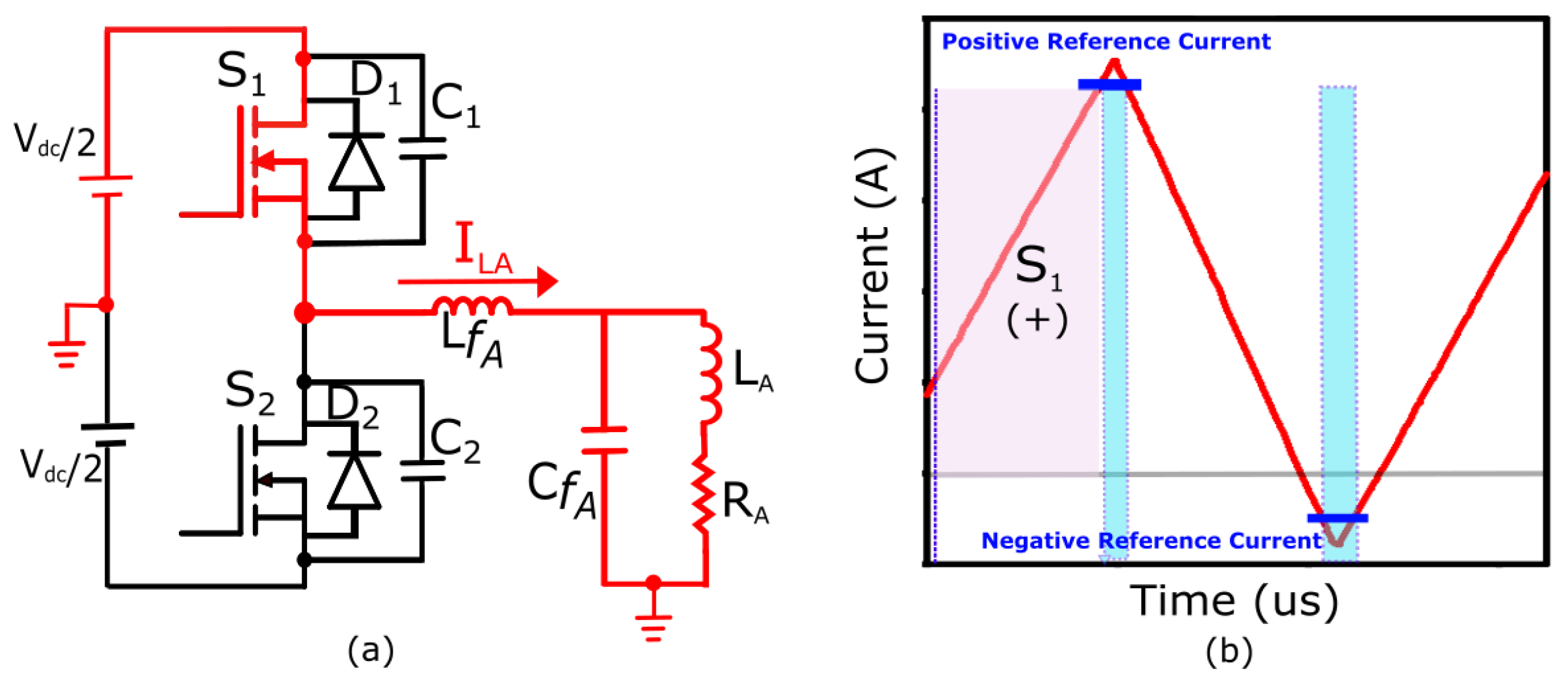 Energies 17 01060 g002