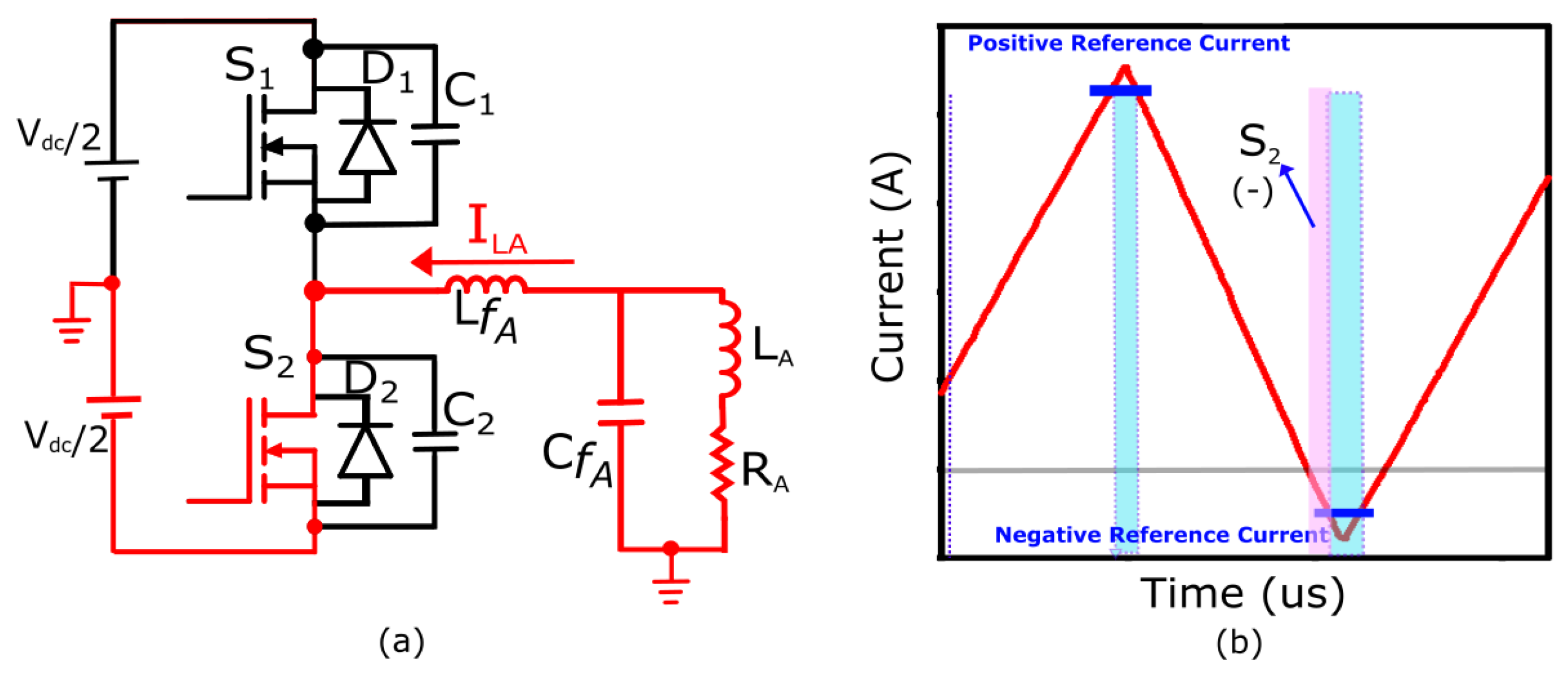 Energies 17 01060 g006