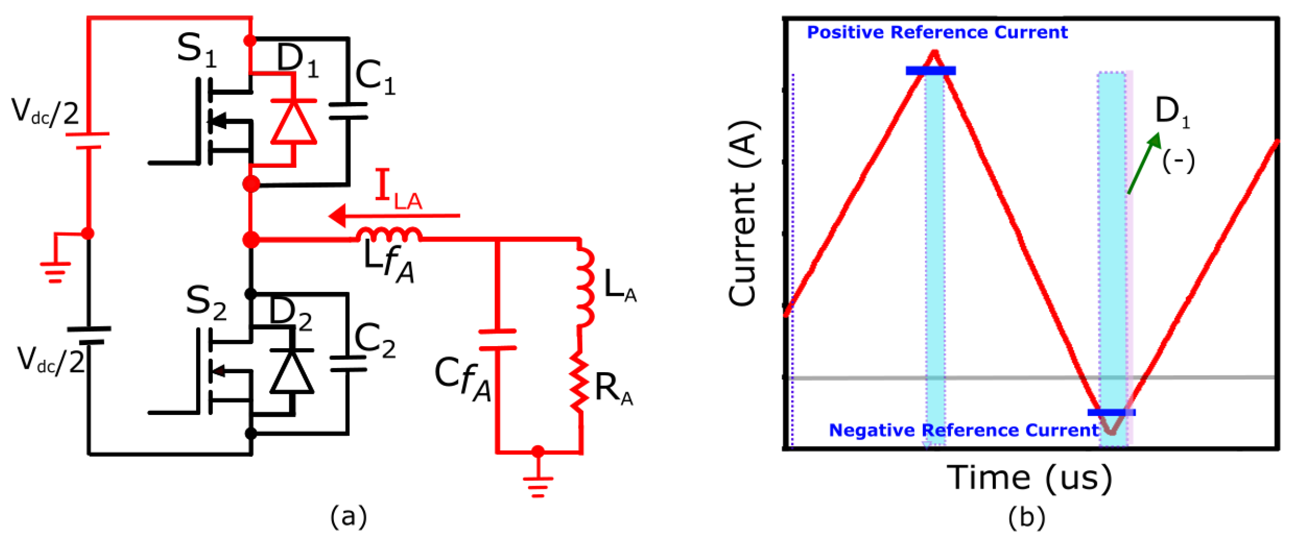 Energies 17 01060 g008