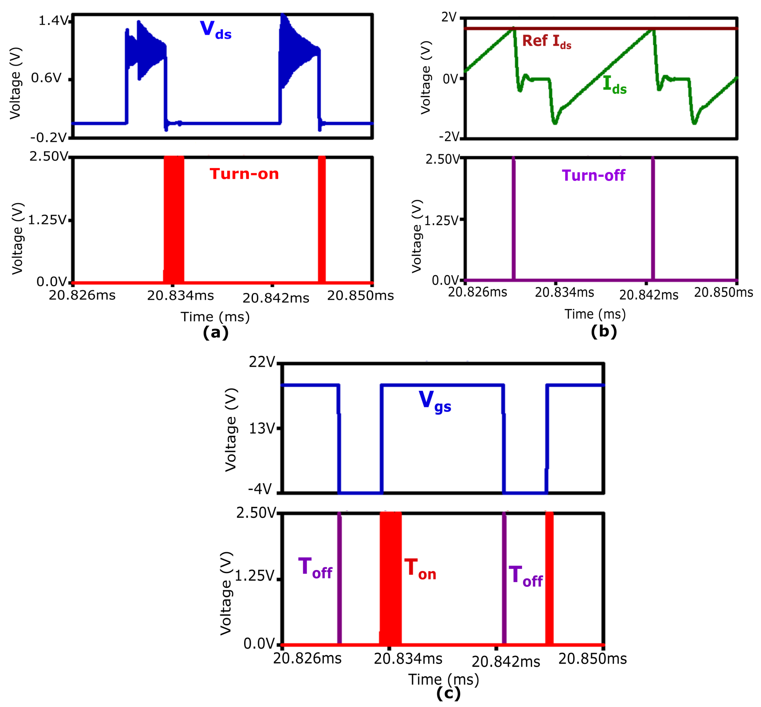 Energies 17 01060 g012