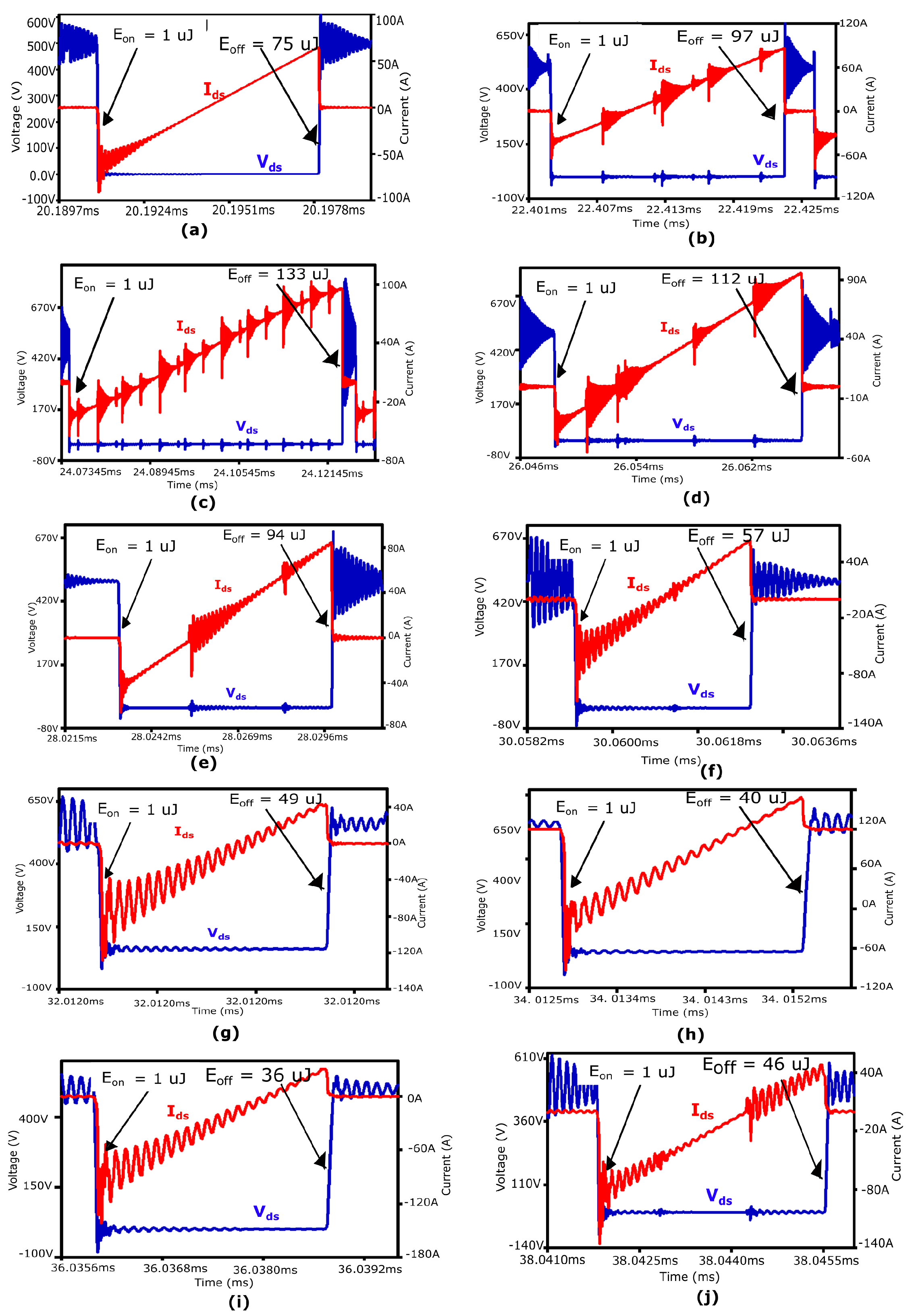 Energies 17 01060 g017