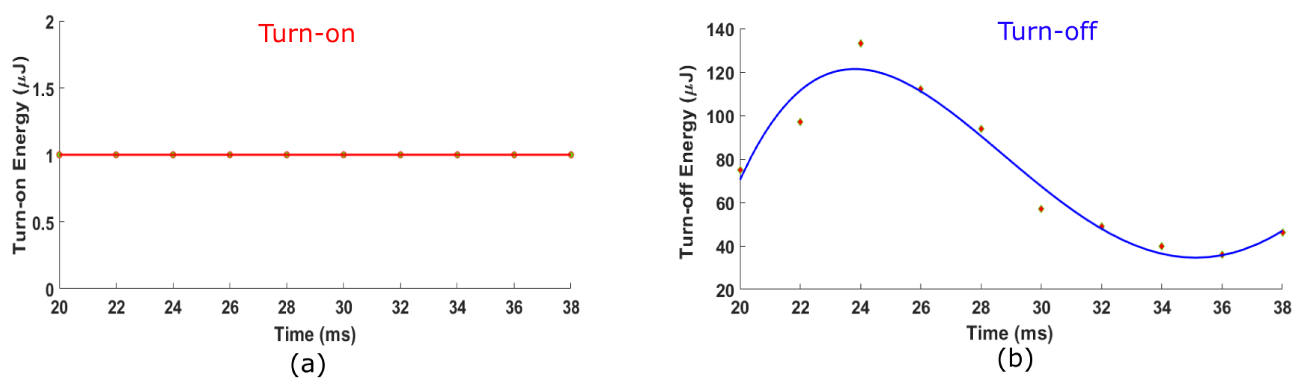 Energies 17 01060 g018