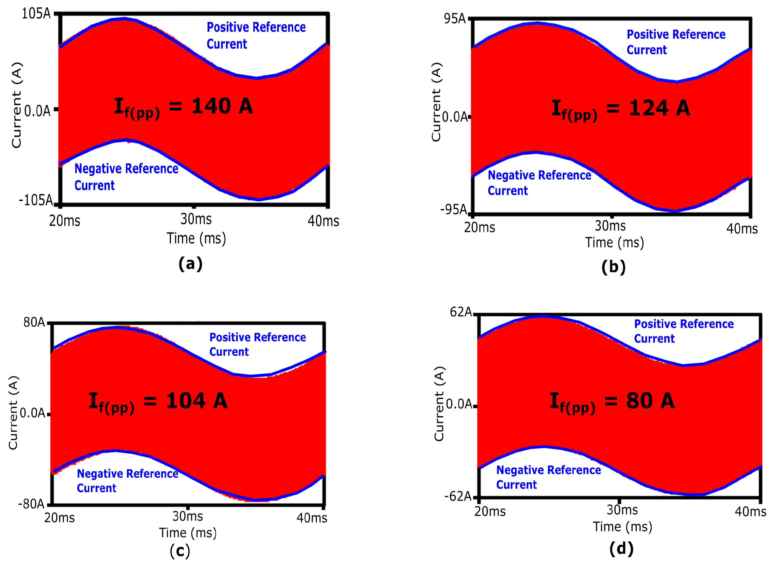Energies 17 01060 g022