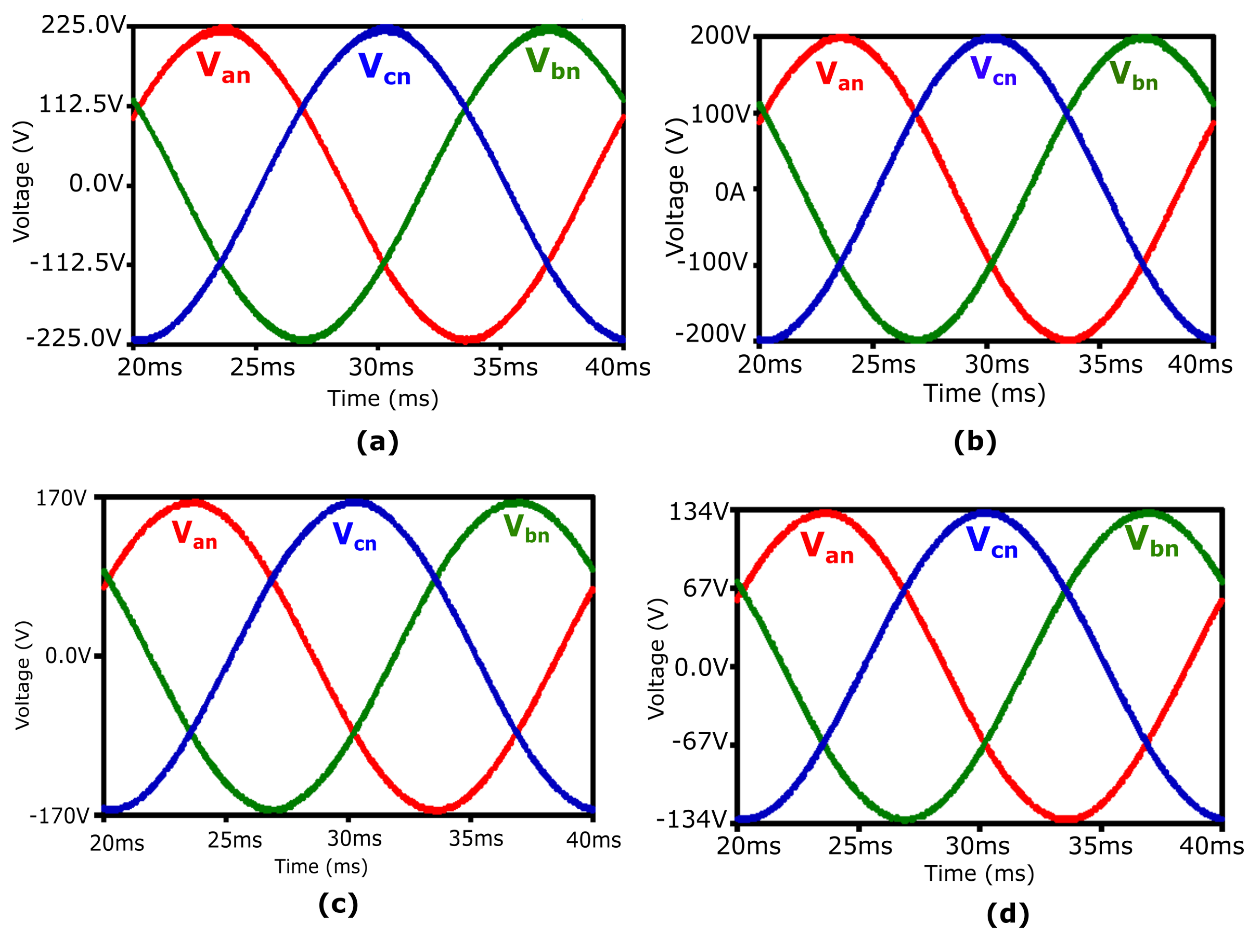 Energies 17 01060 g024