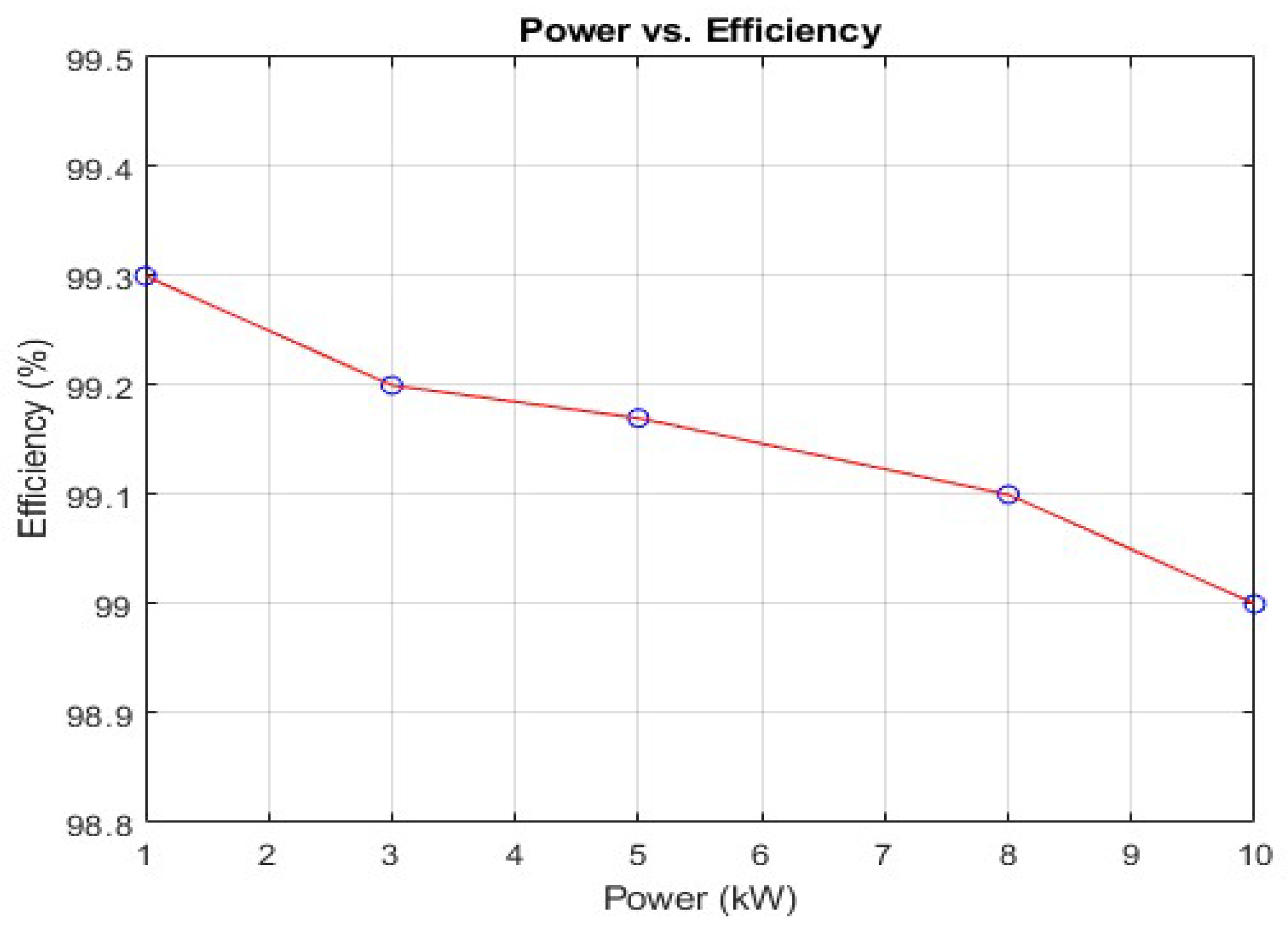Energies 17 01060 g025