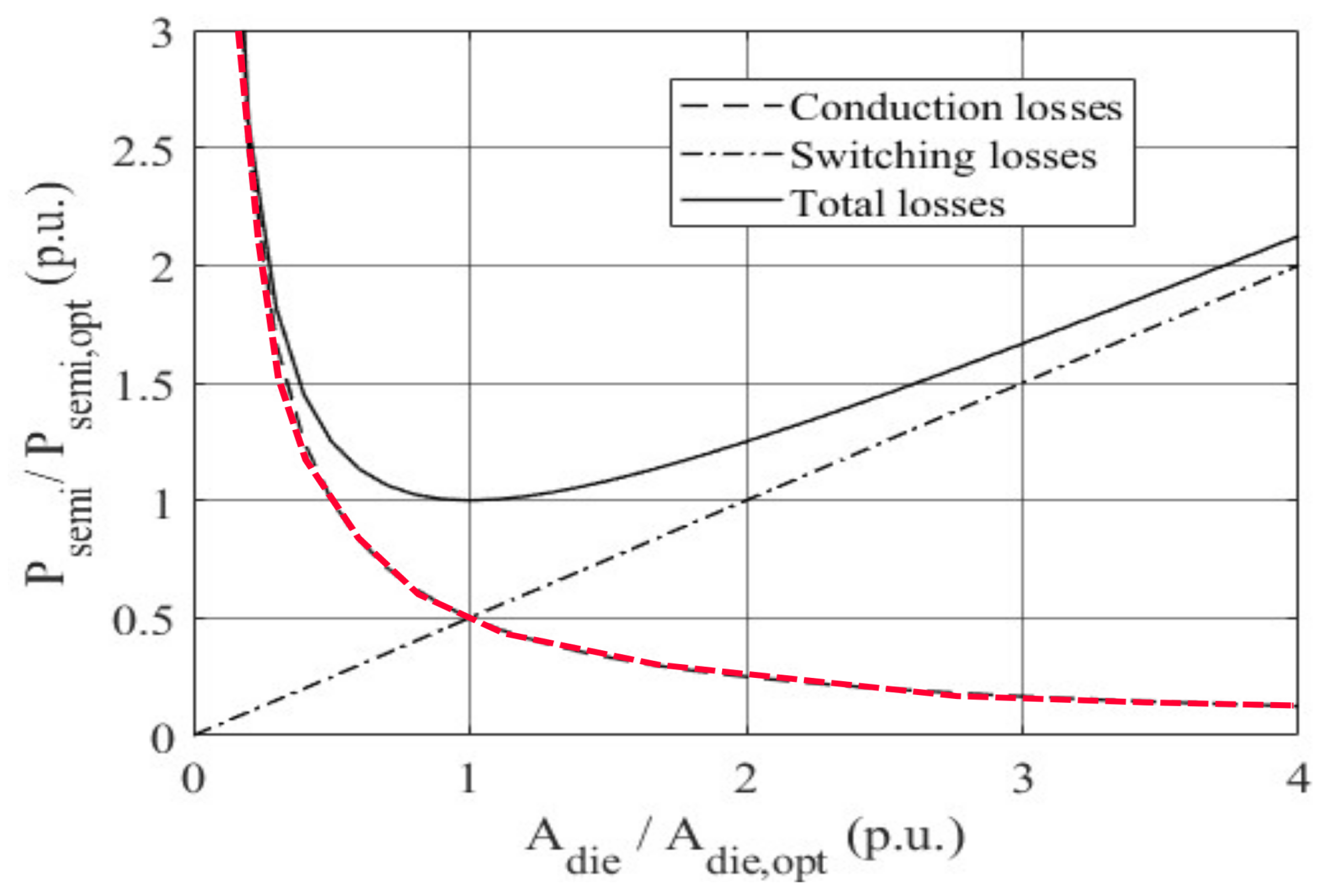 Energies 17 01060 g026